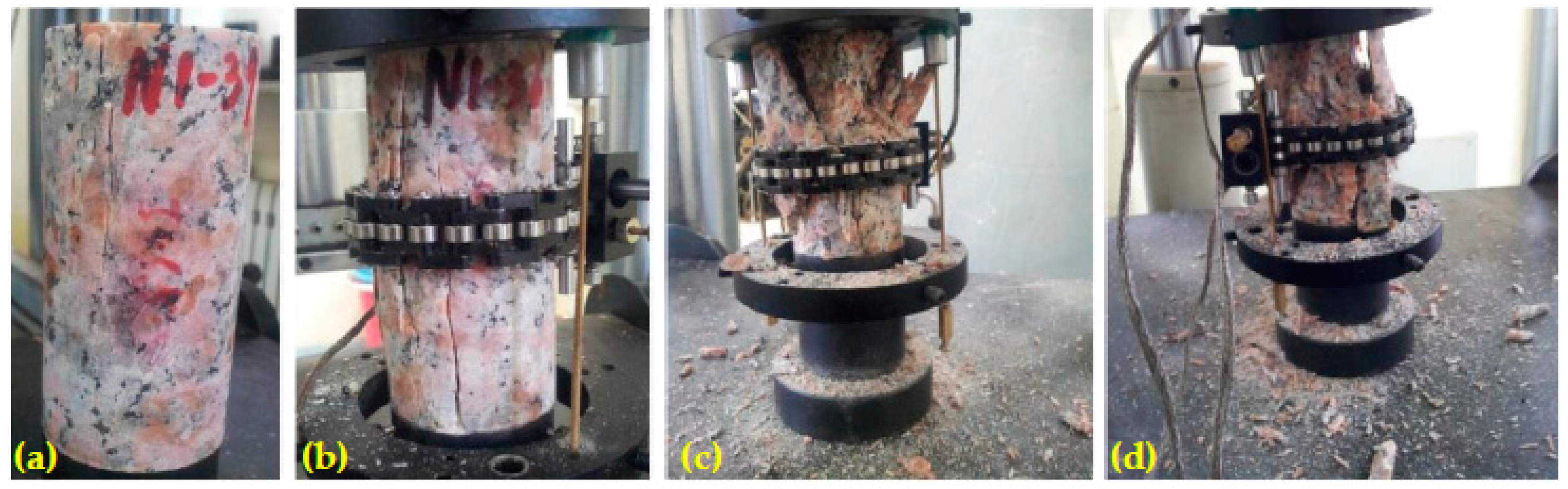 Sustainability 08 01329 g015 550