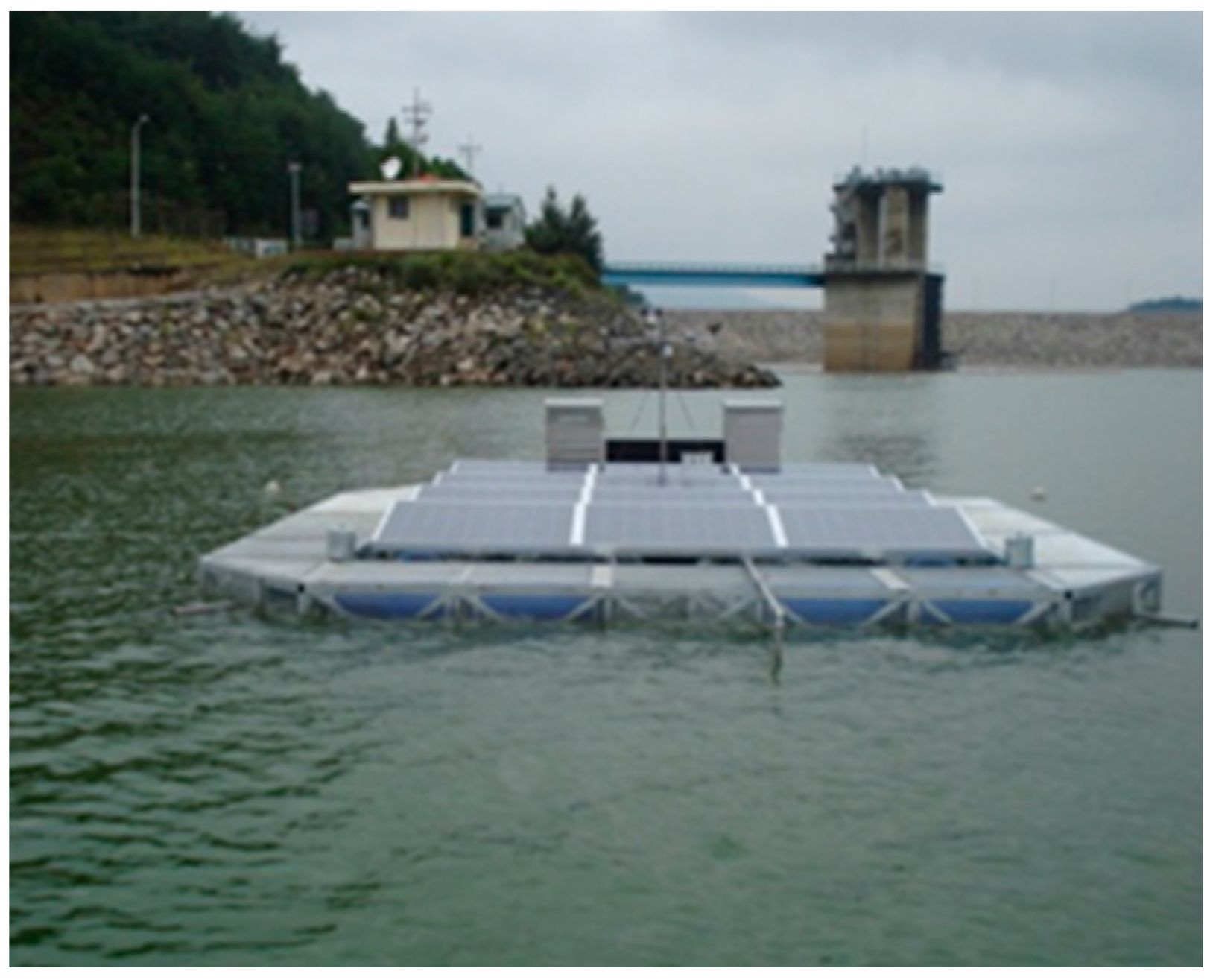 Sustainability 08 01333 g002