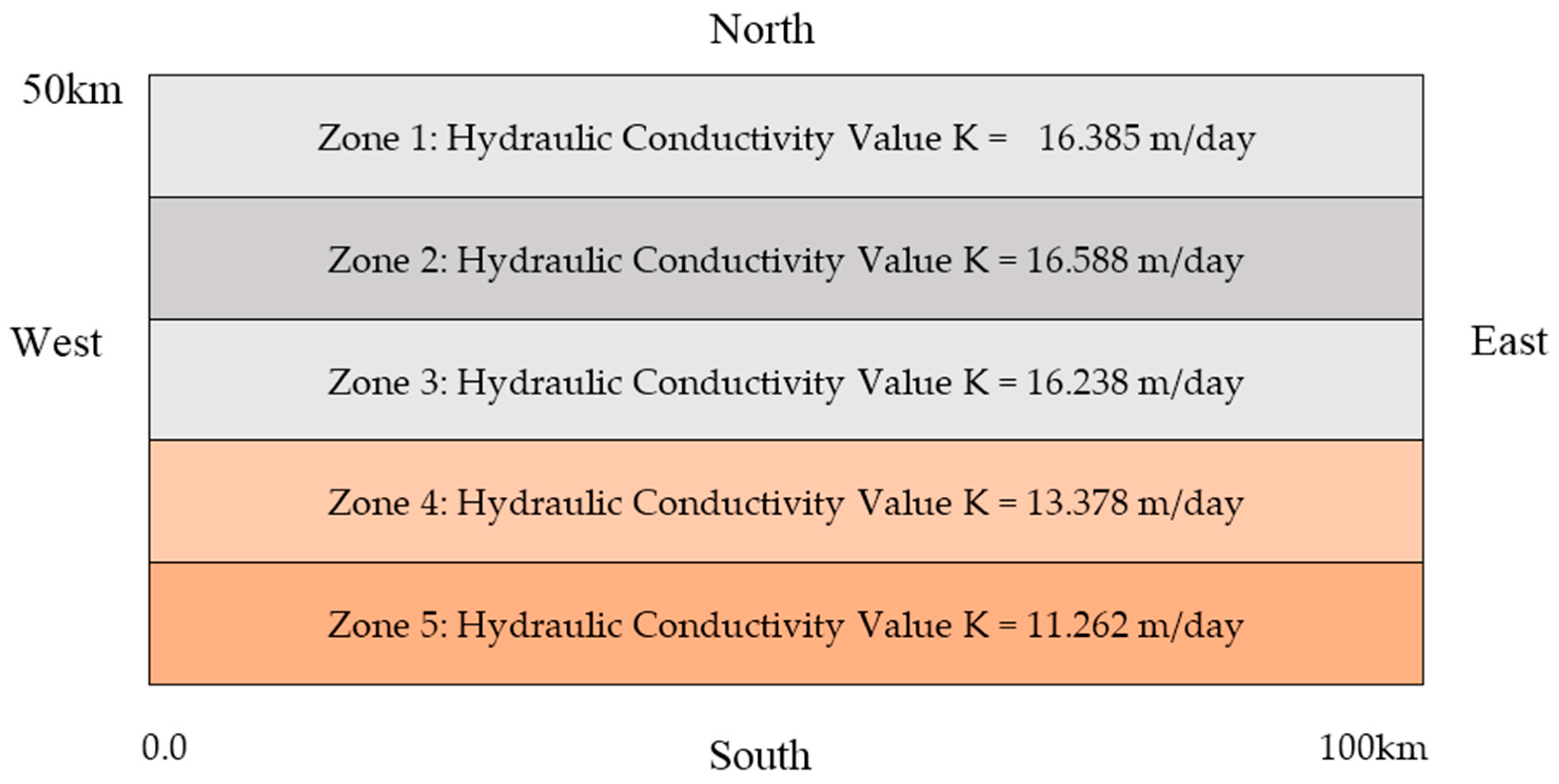 Sustainability 09 00002 g001
