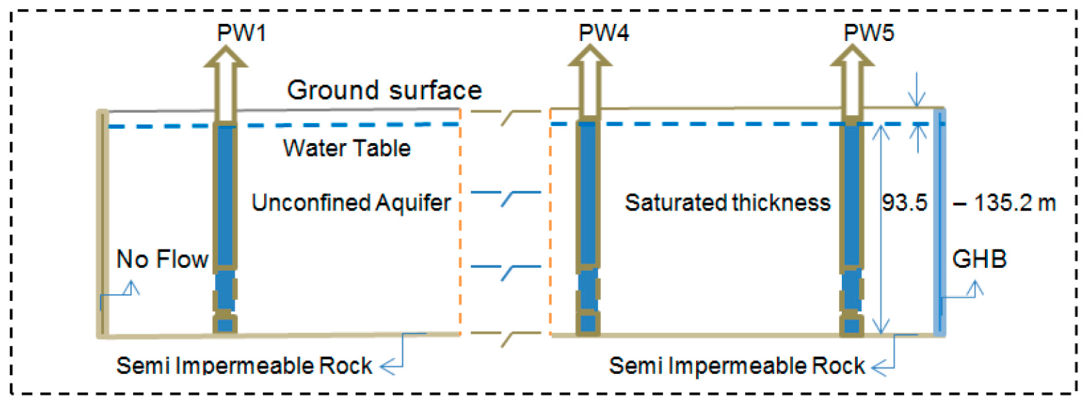Sustainability 09 00002 g003