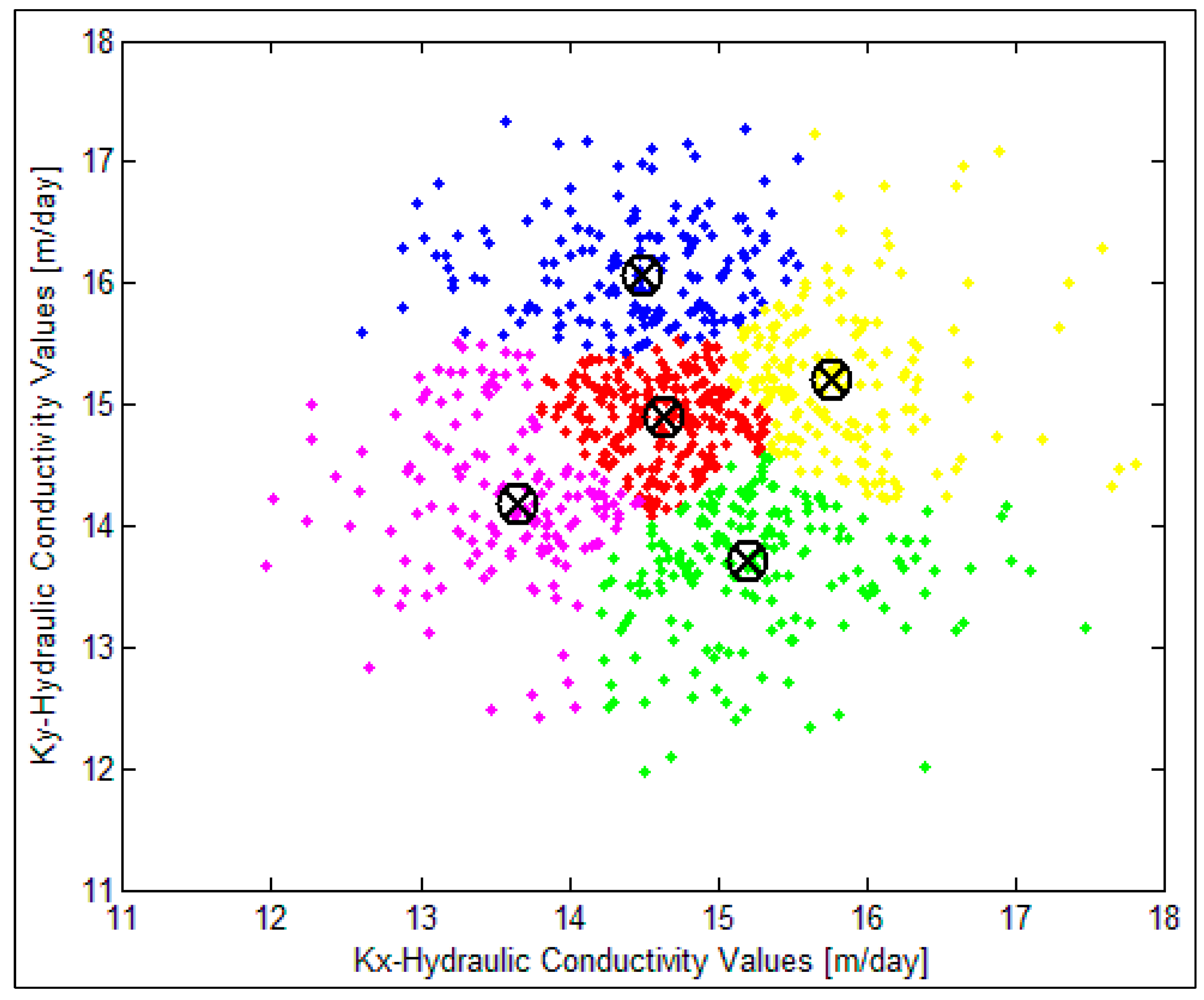 Sustainability 09 00002 g004
