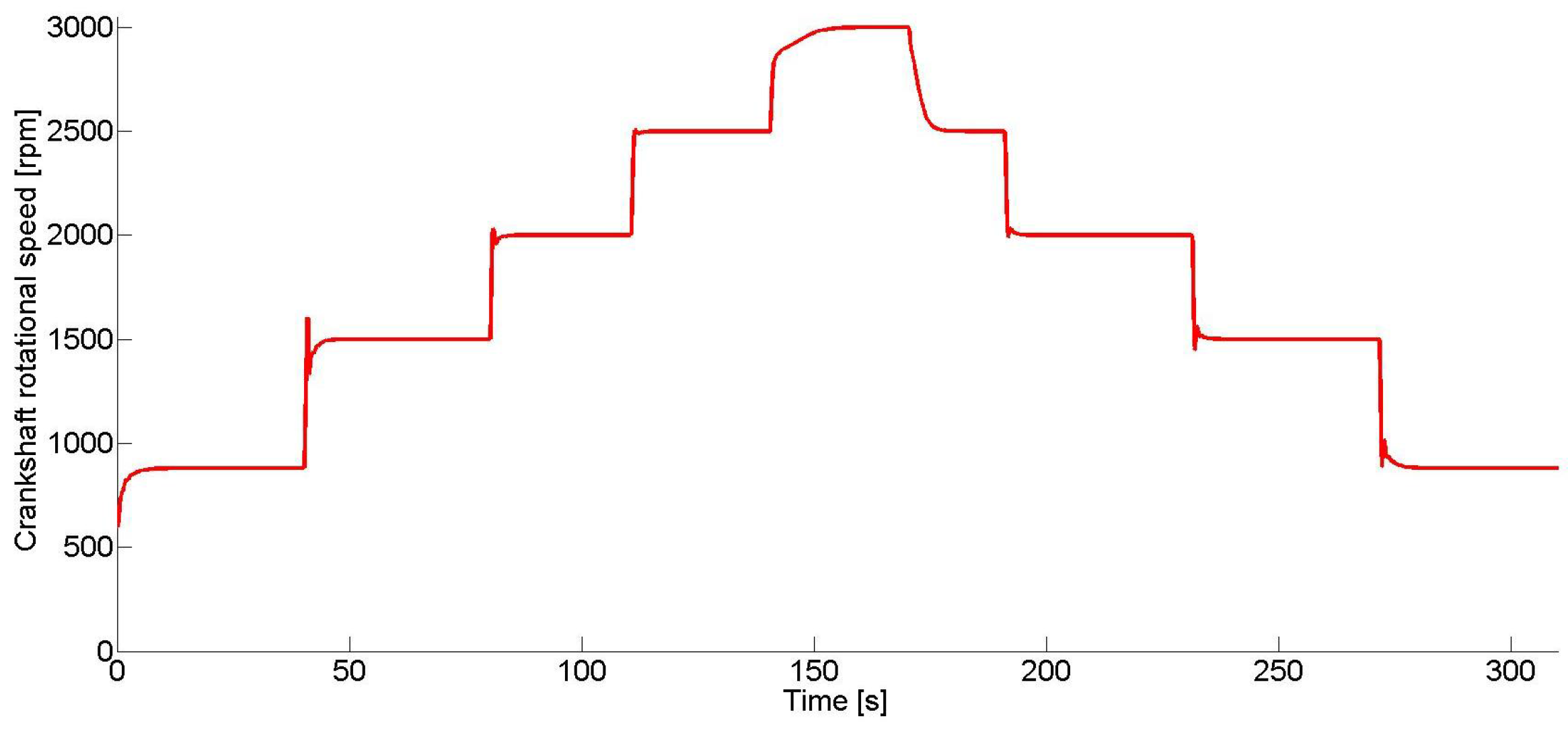 Sustainability 09 00007 g003 550