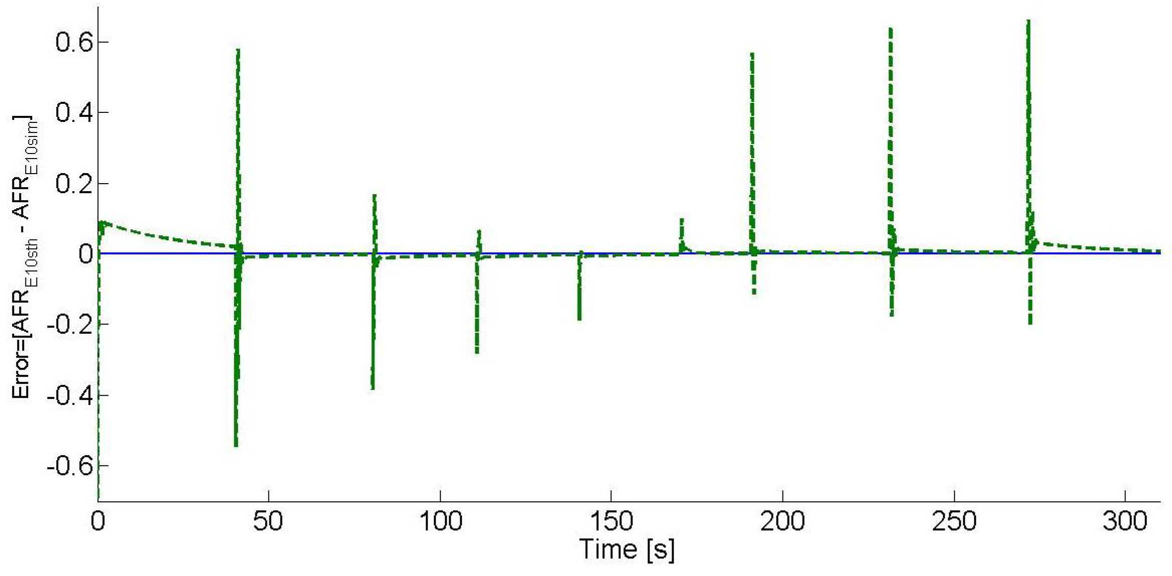Sustainability 09 00007 g006 550