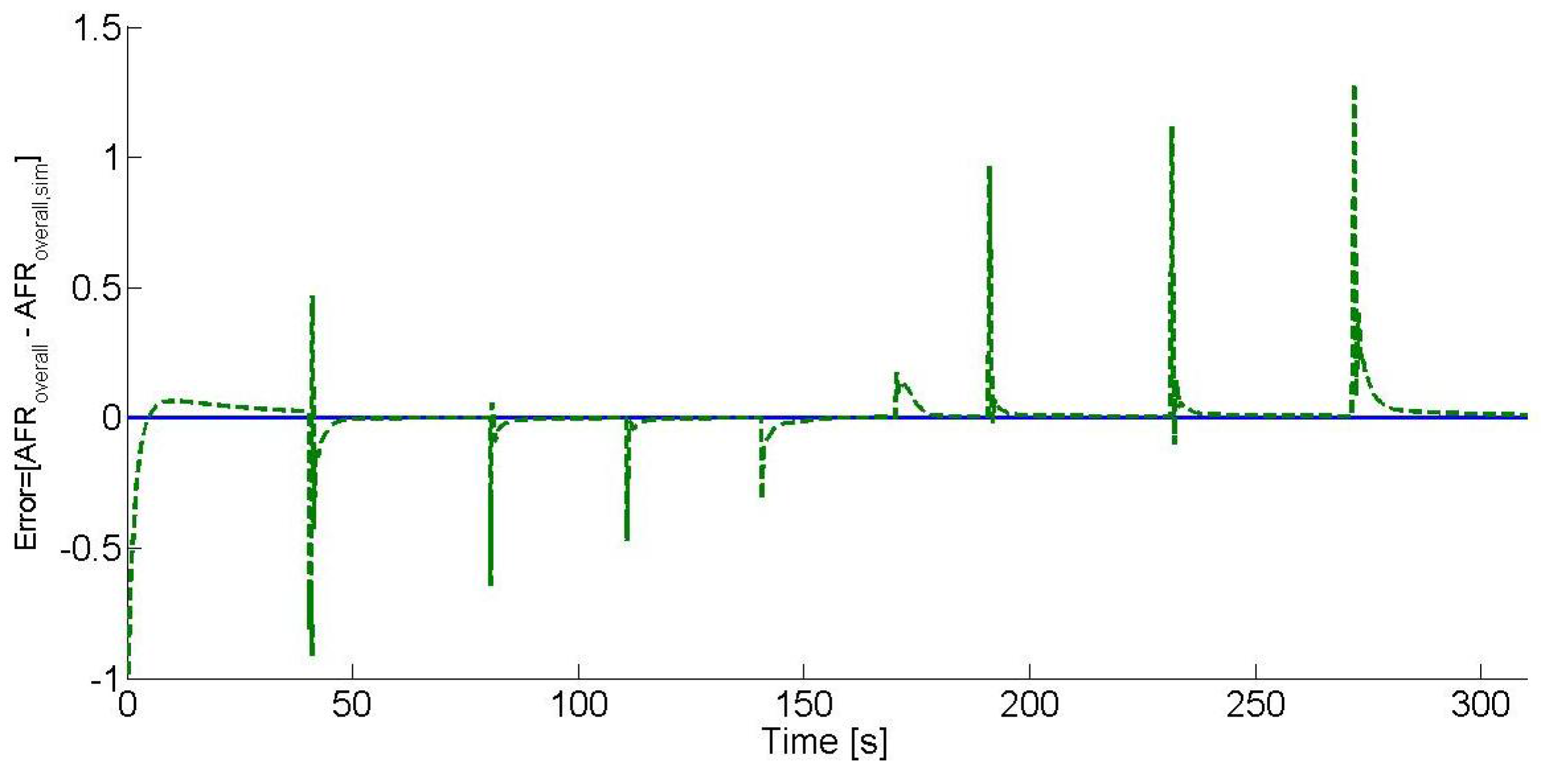 Sustainability 09 00007 g007 550