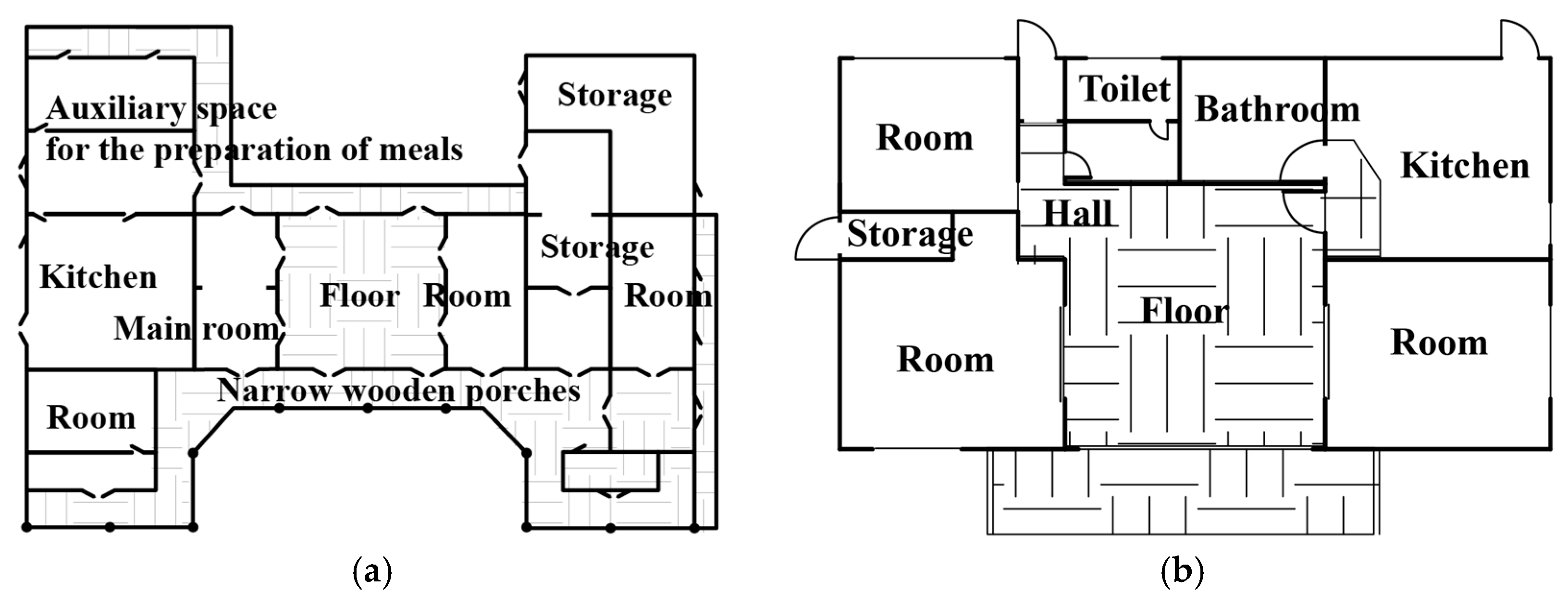Sustainability 09 00031 g002 550