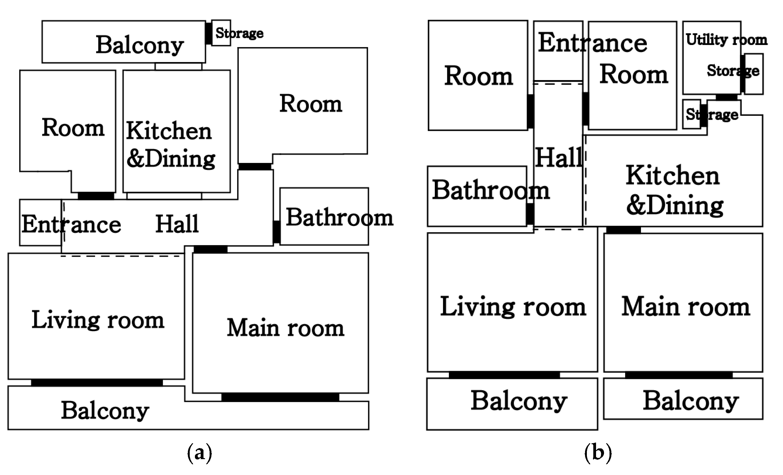 Sustainability 09 00031 g006 550