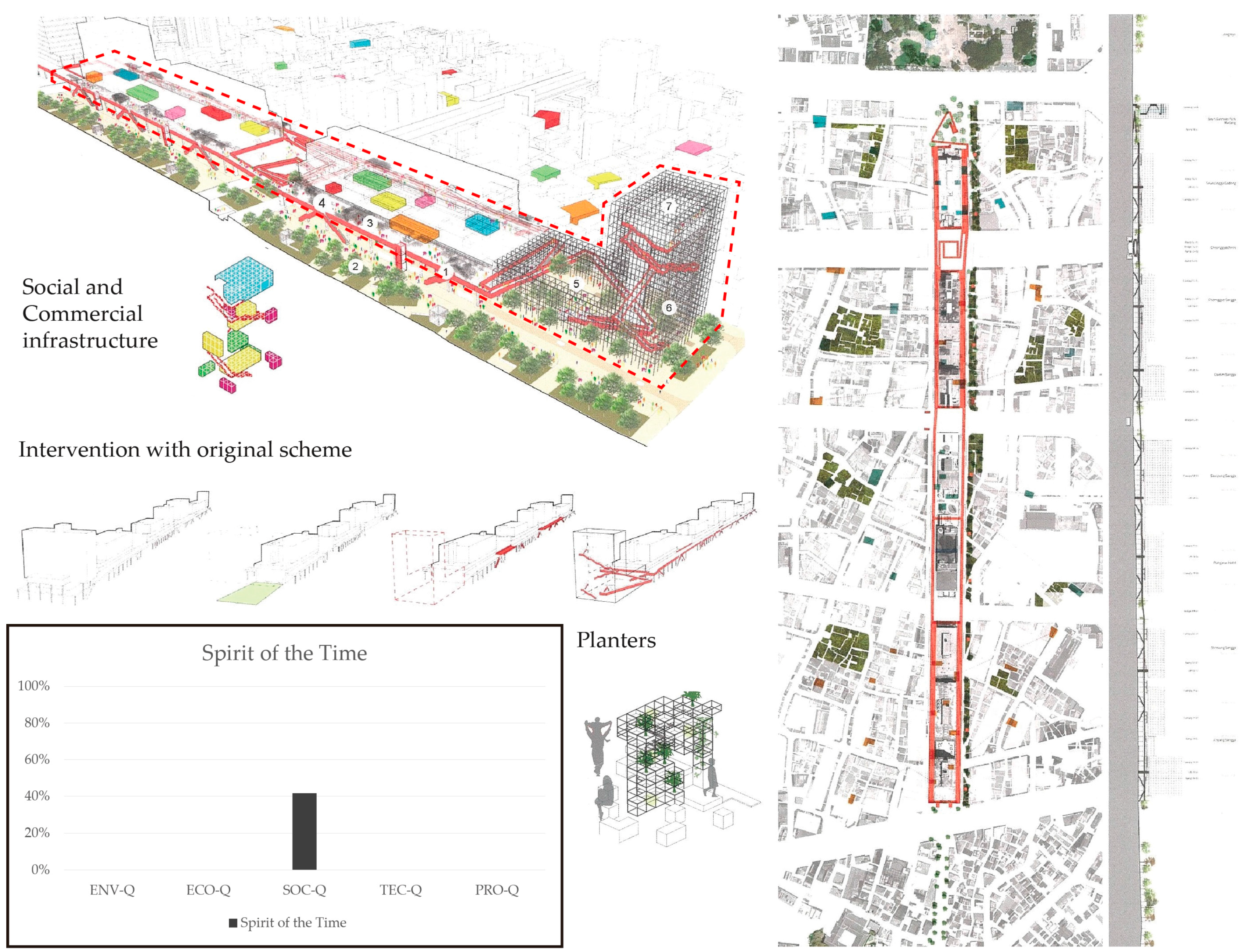 Sustainability 09 00040 g007 550
