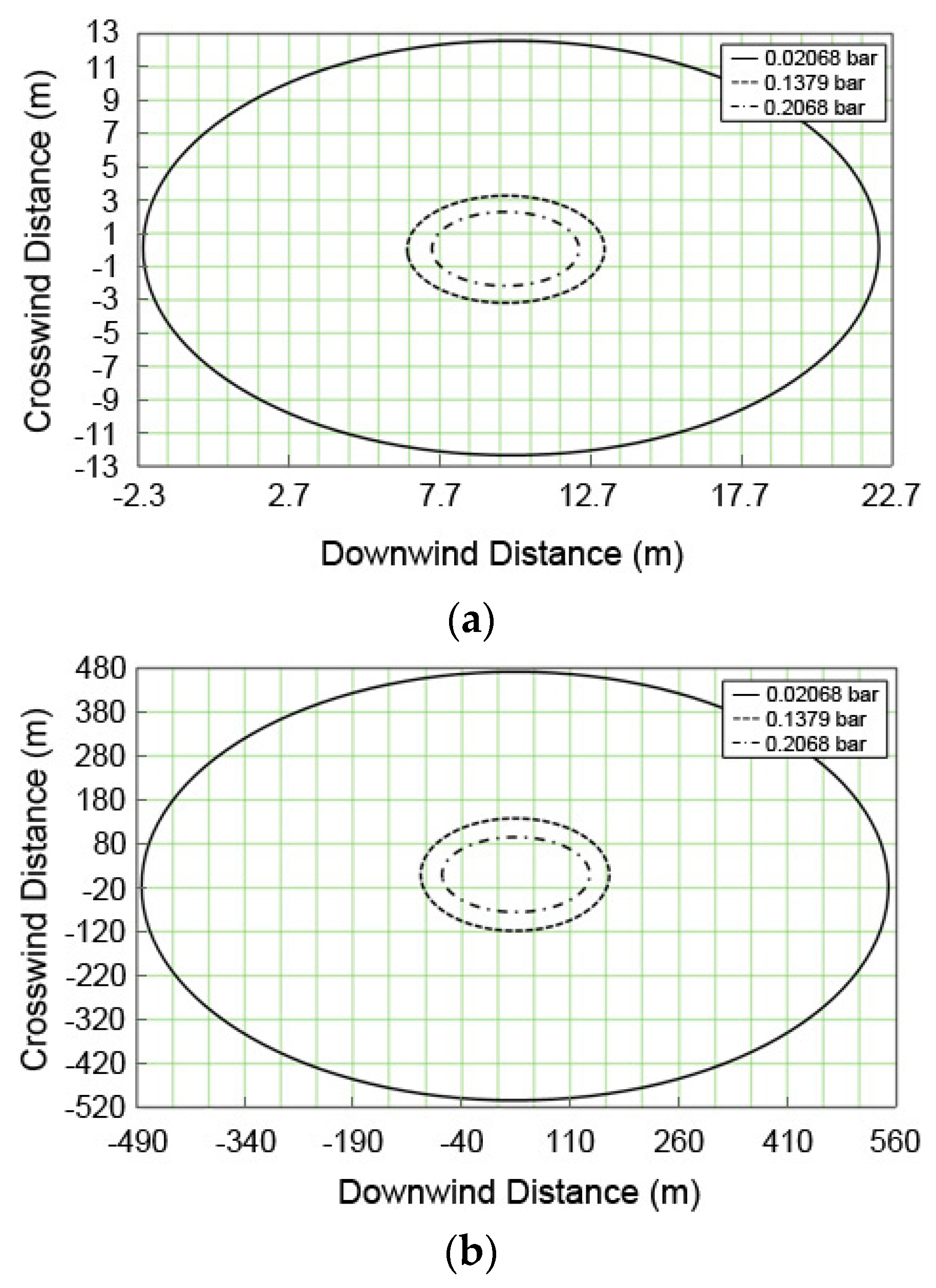 Sustainability 09 00049 g007