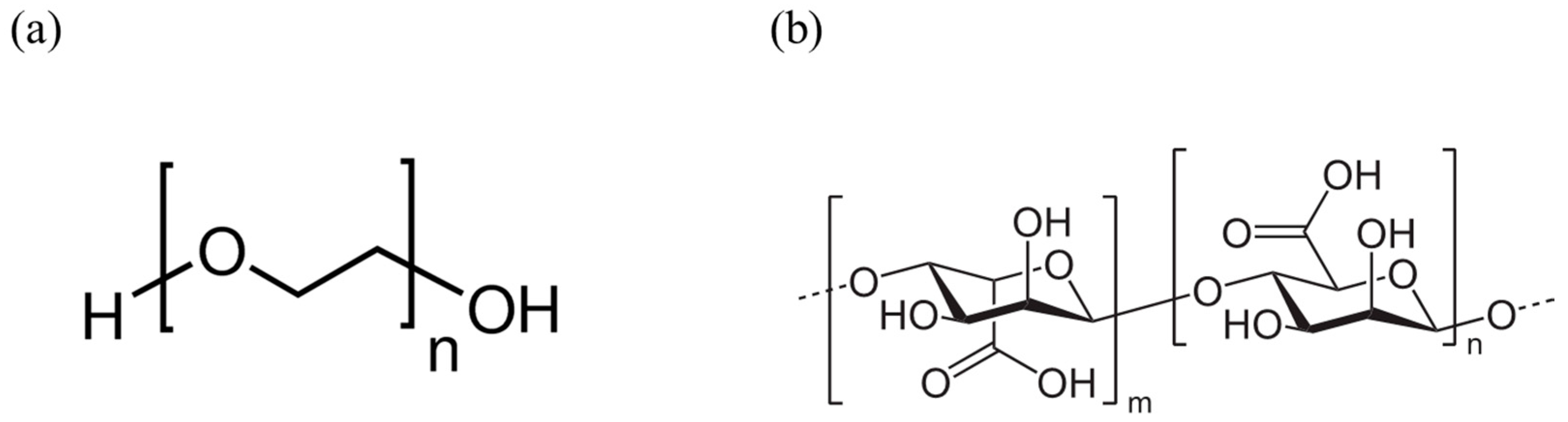 Sustainability 09 00062 g001 550