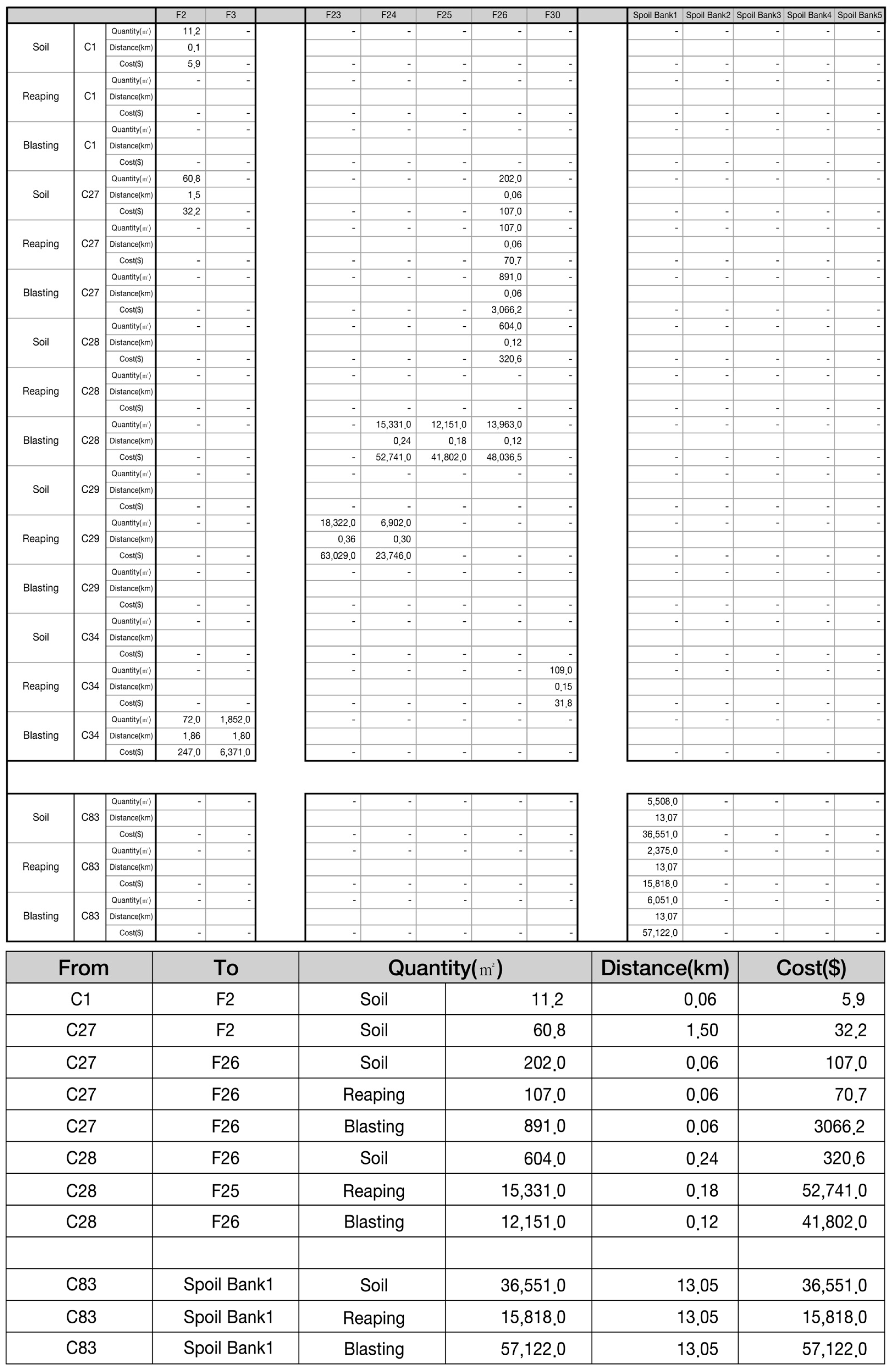 Sustainability 09 00074 g012