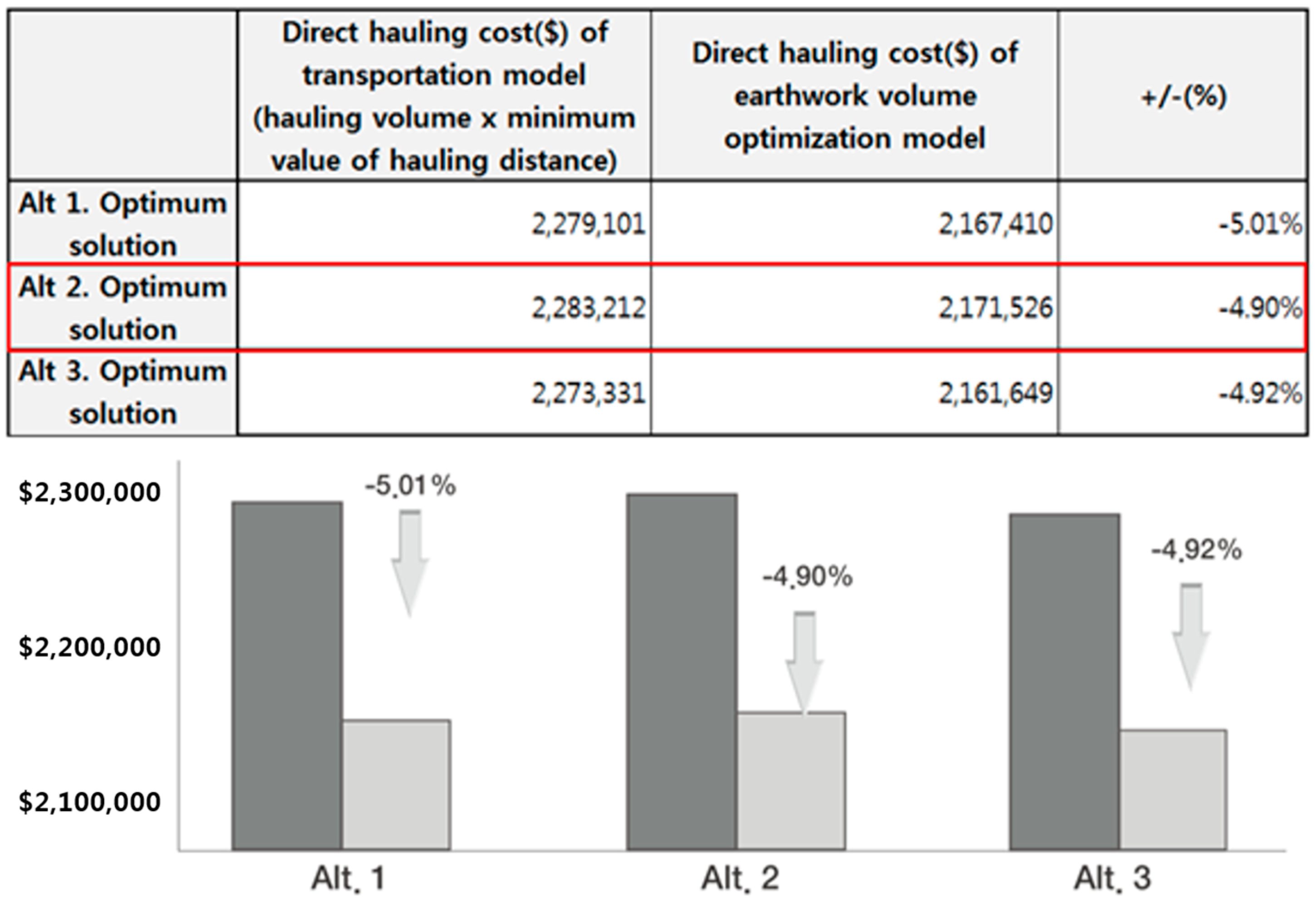 Sustainability 09 00074 g016