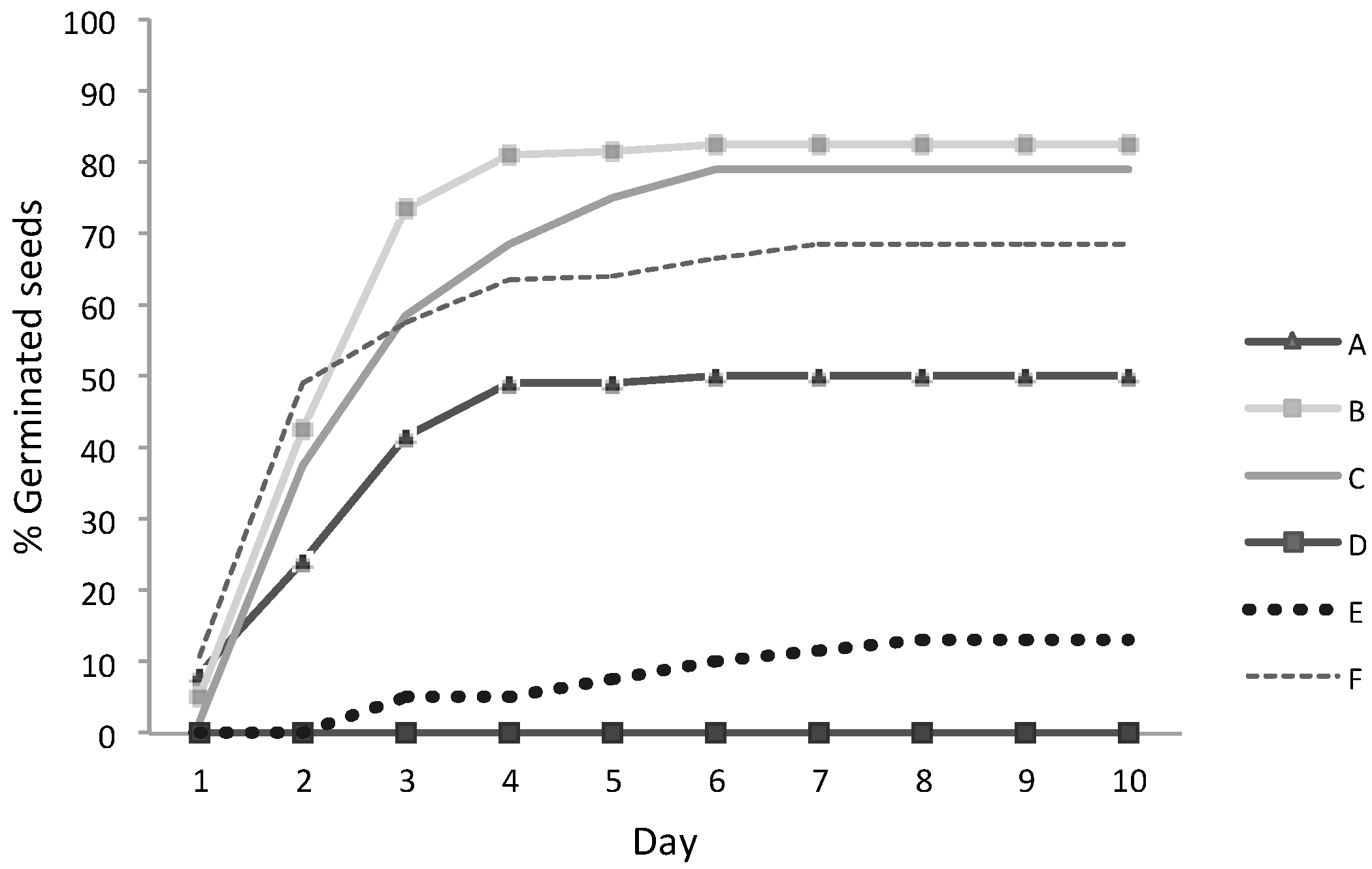 Sustainability 09 00081 g001 550