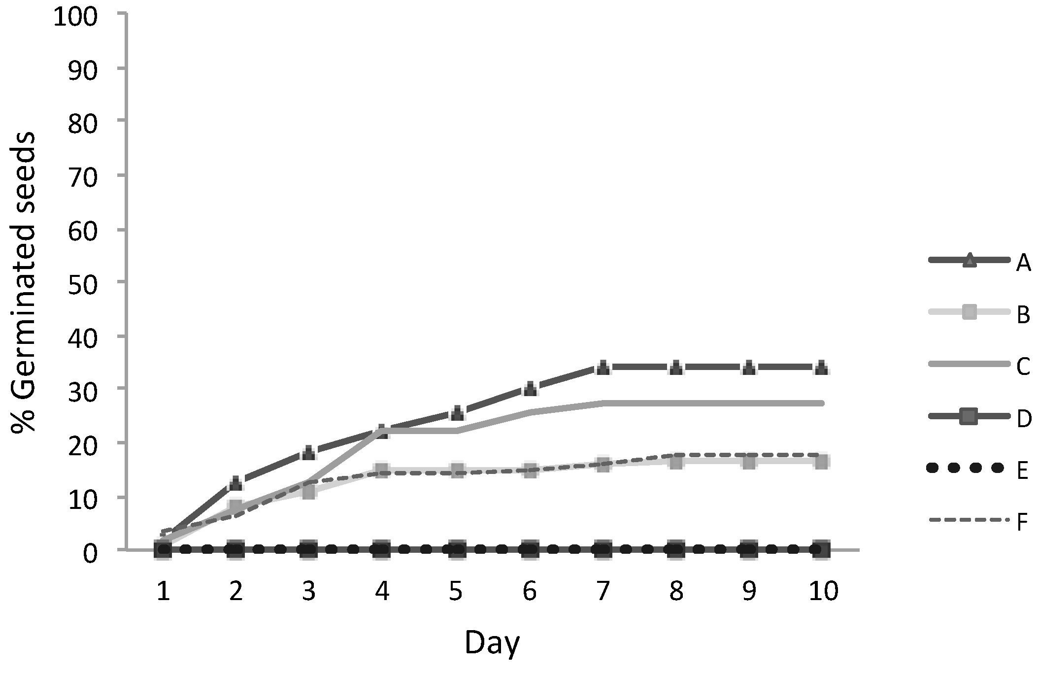 Sustainability 09 00081 g002 550