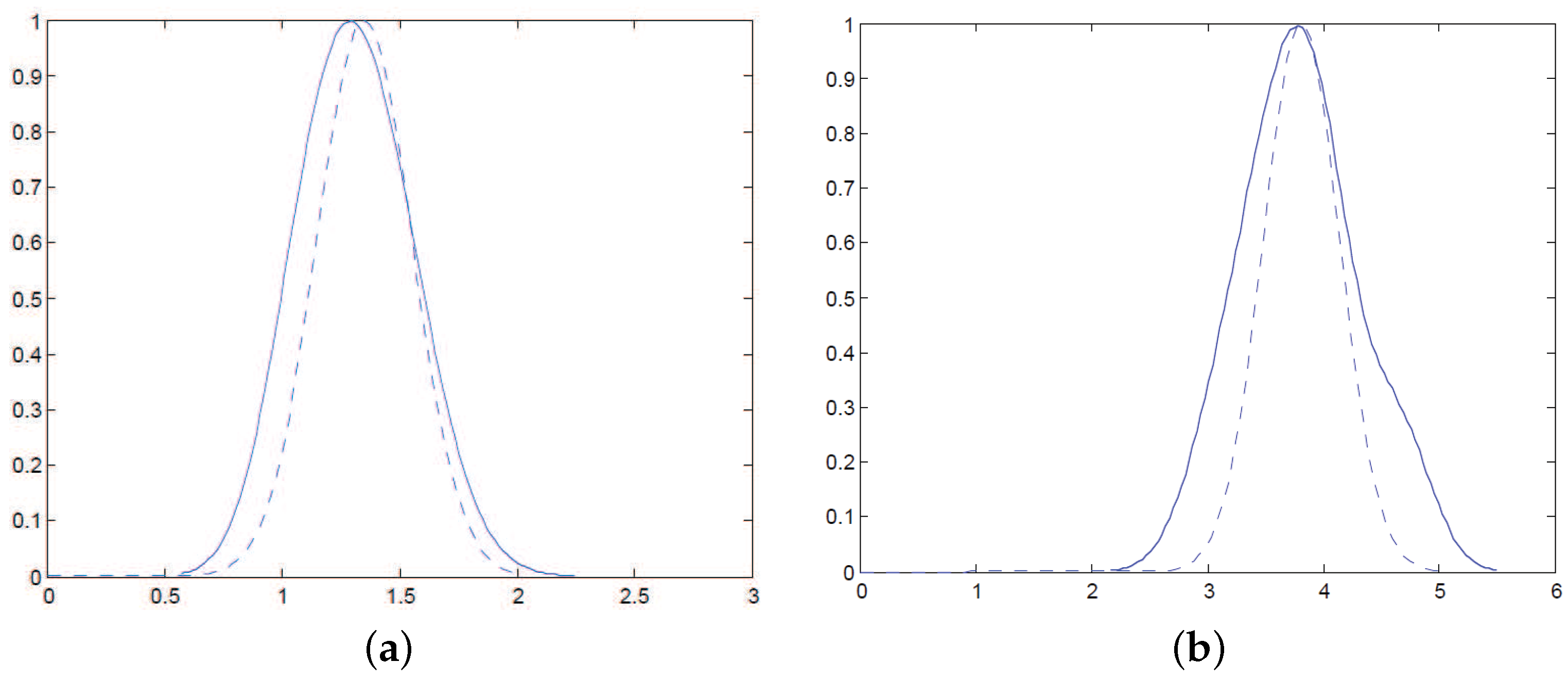 Sustainability 09 00083 g001a 550