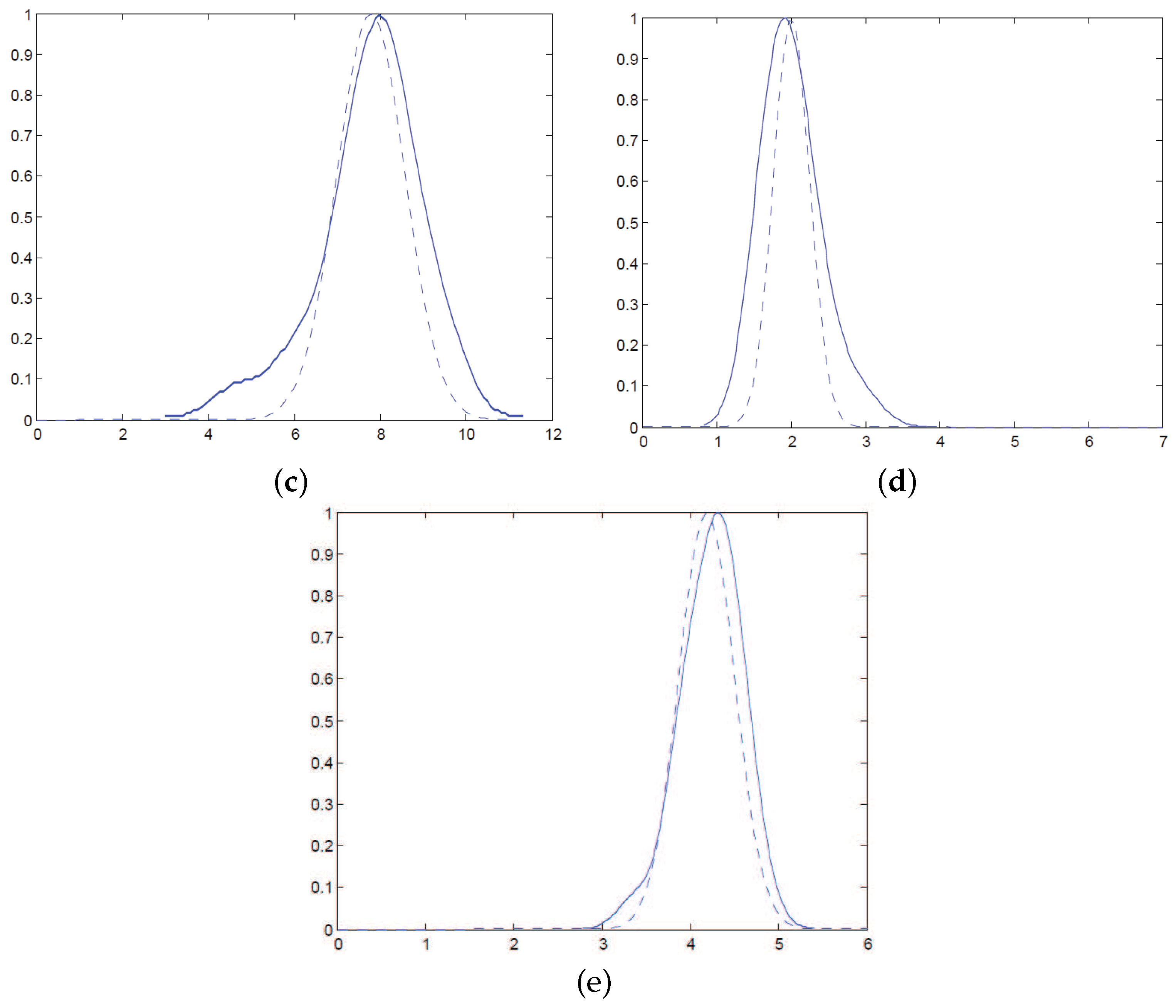 Sustainability 09 00083 g001b 550