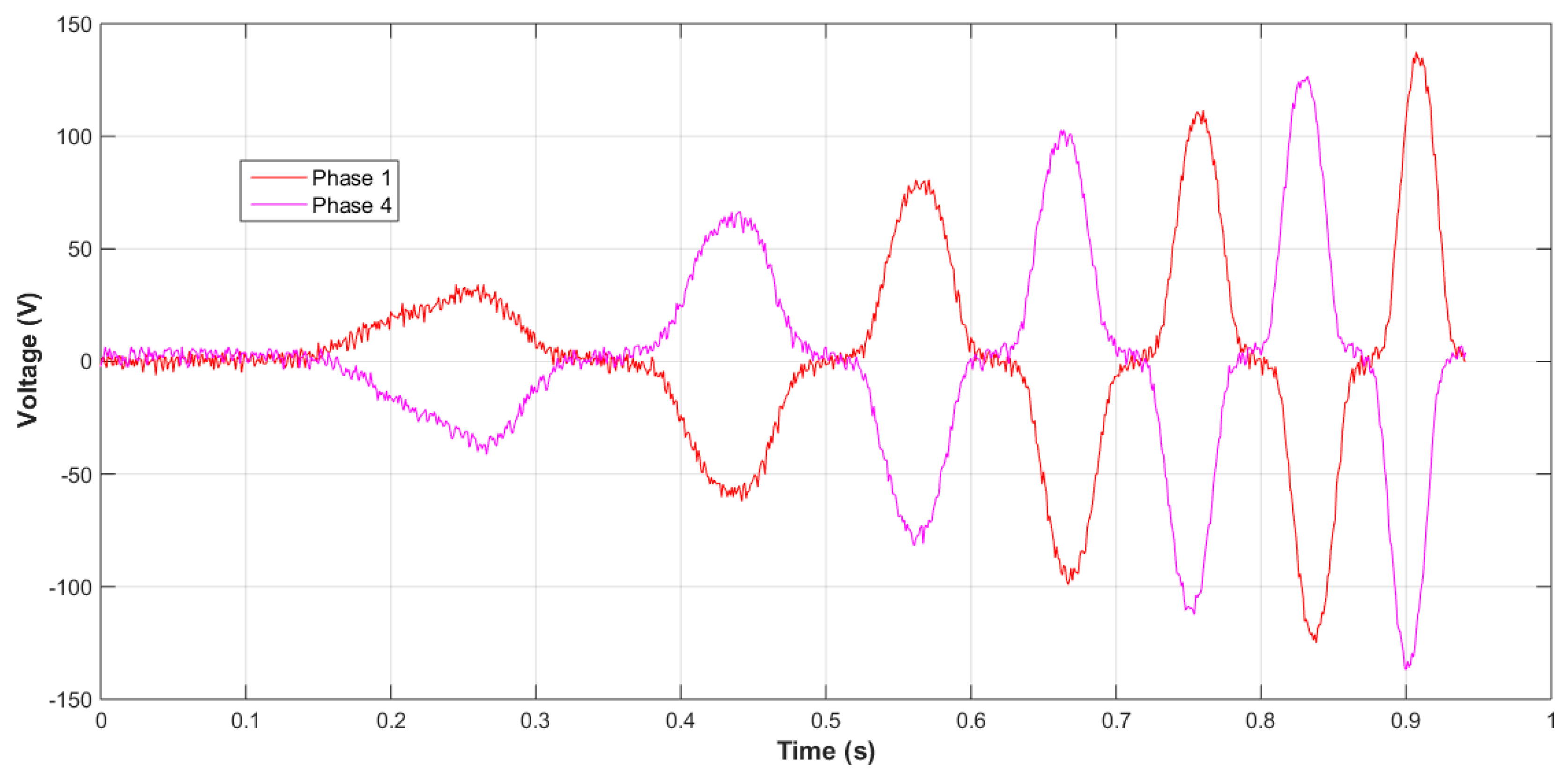 Sustainability 09 00098 g006 550