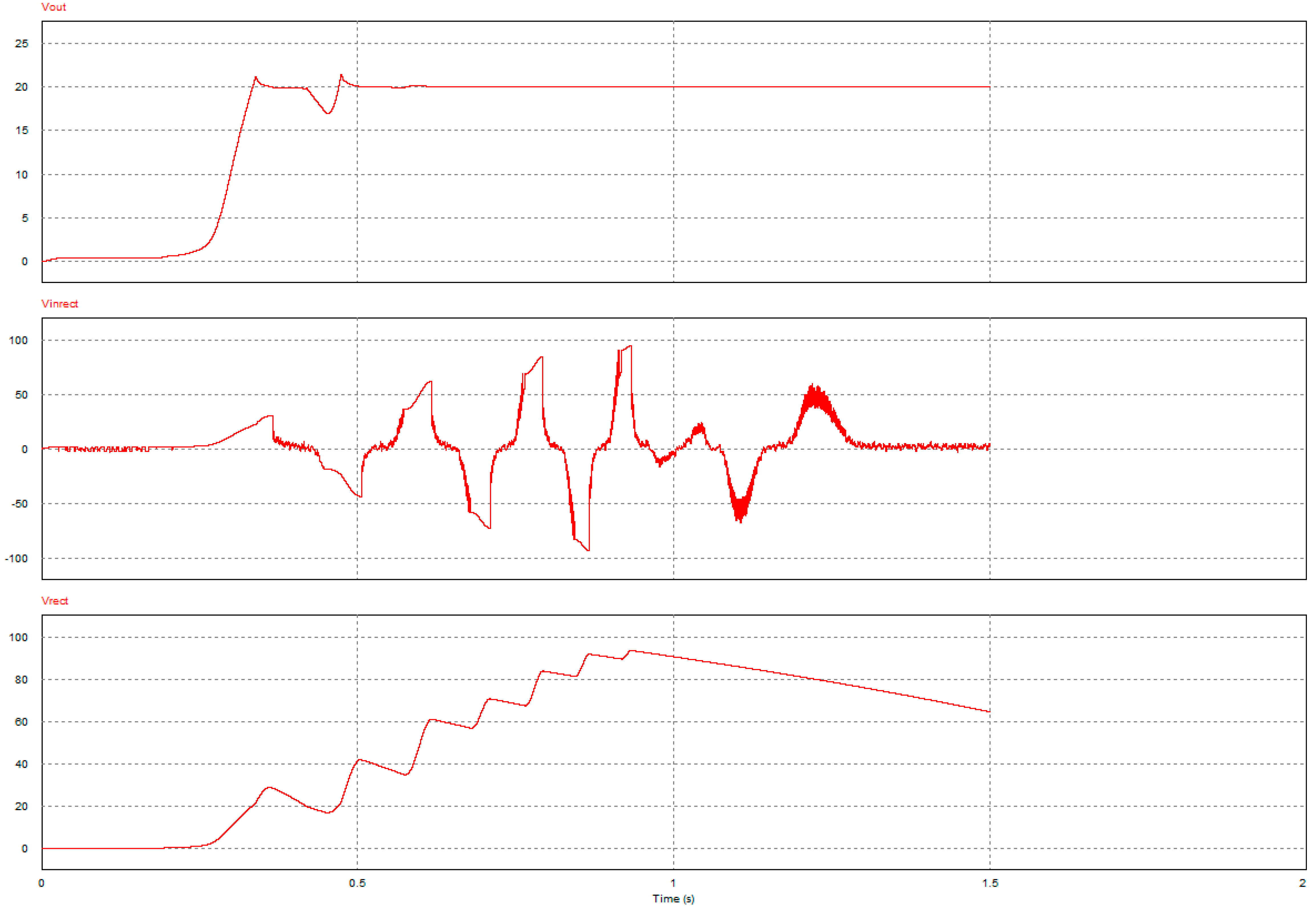 Sustainability 09 00098 g009 550