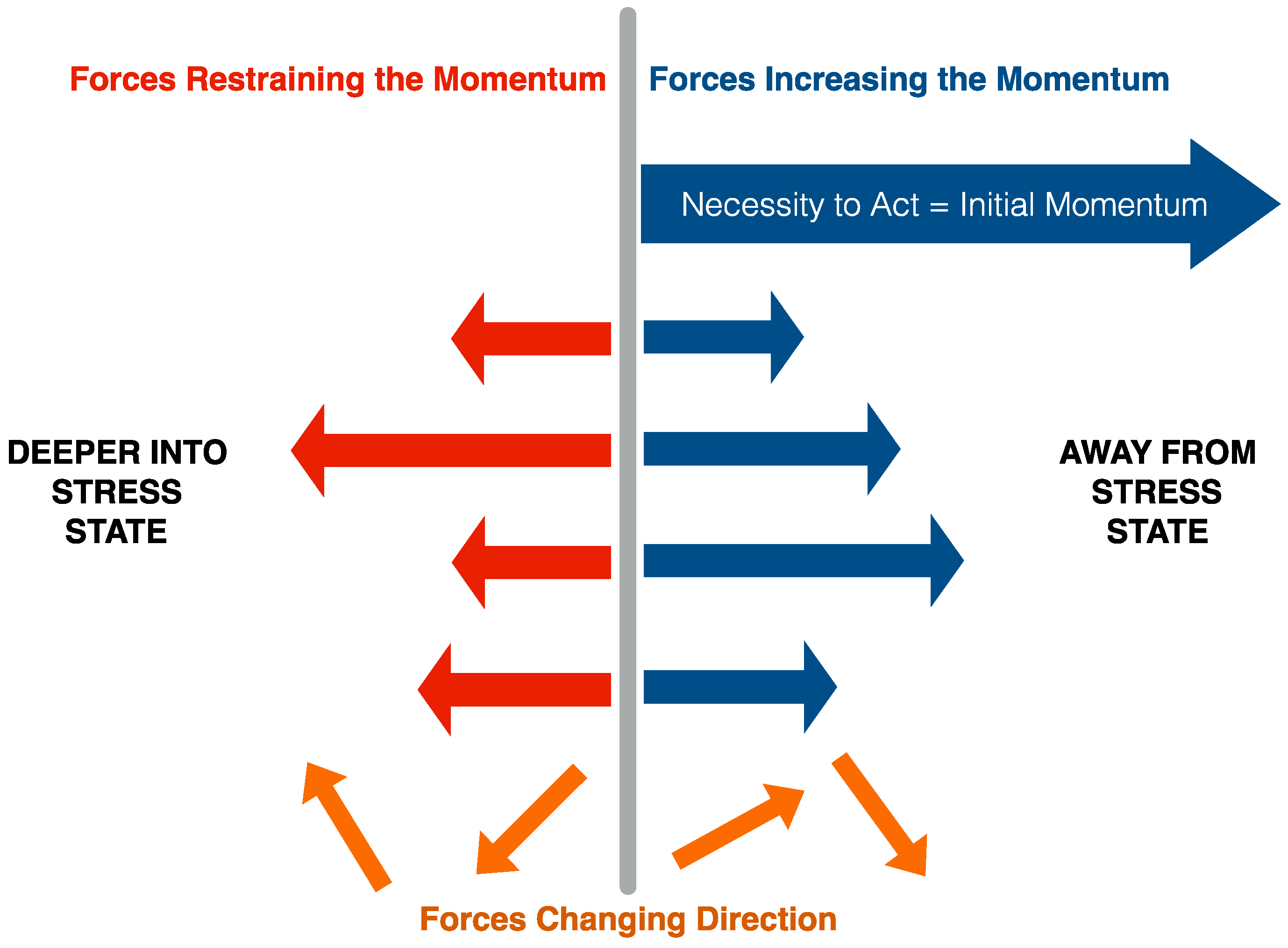 Sustainability 09 00099 g002 550