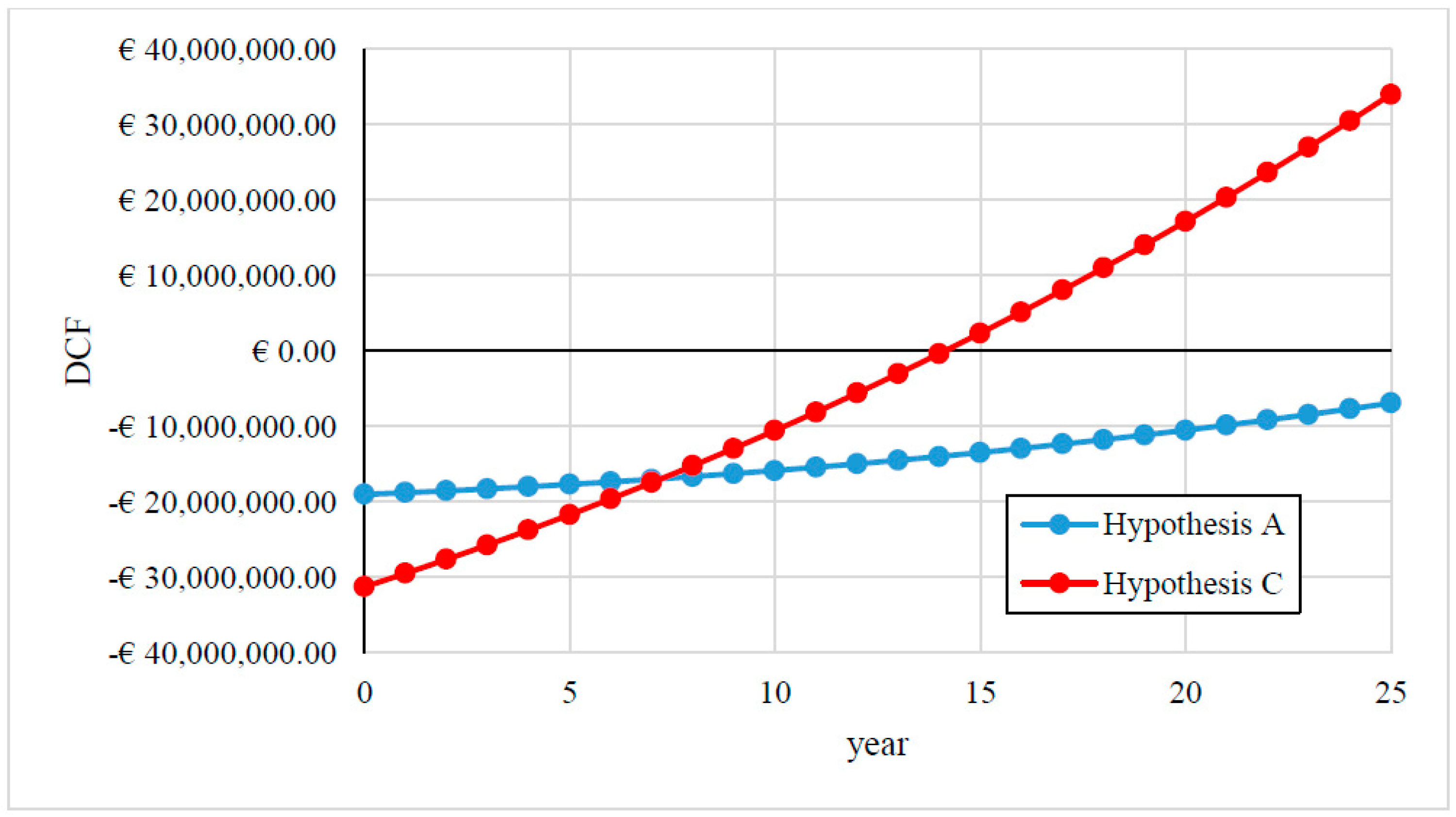 Sustainability 09 00106 g016 550