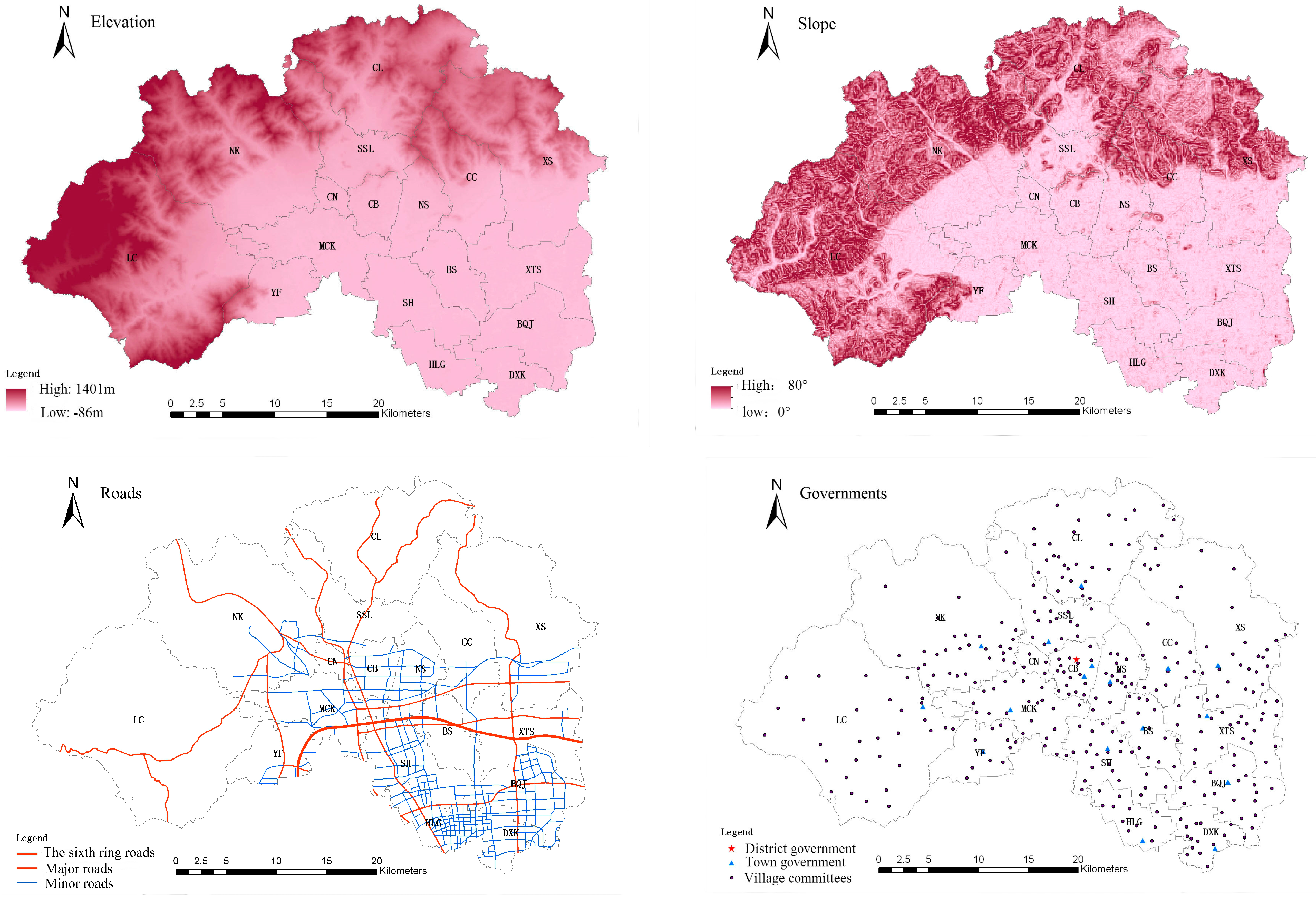 Sustainability 09 00123 g002a 550