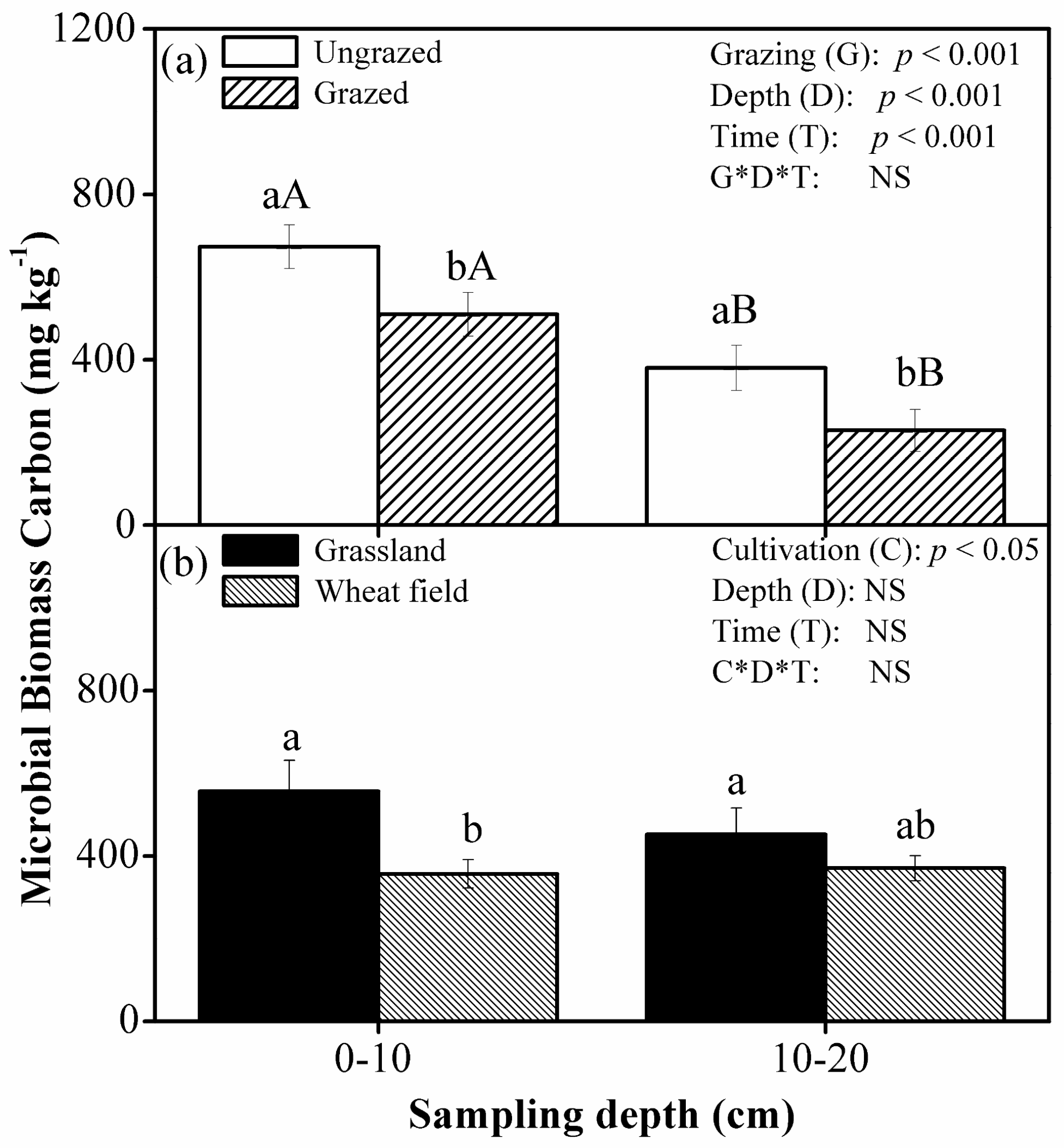 Sustainability 09 00128 g001 550