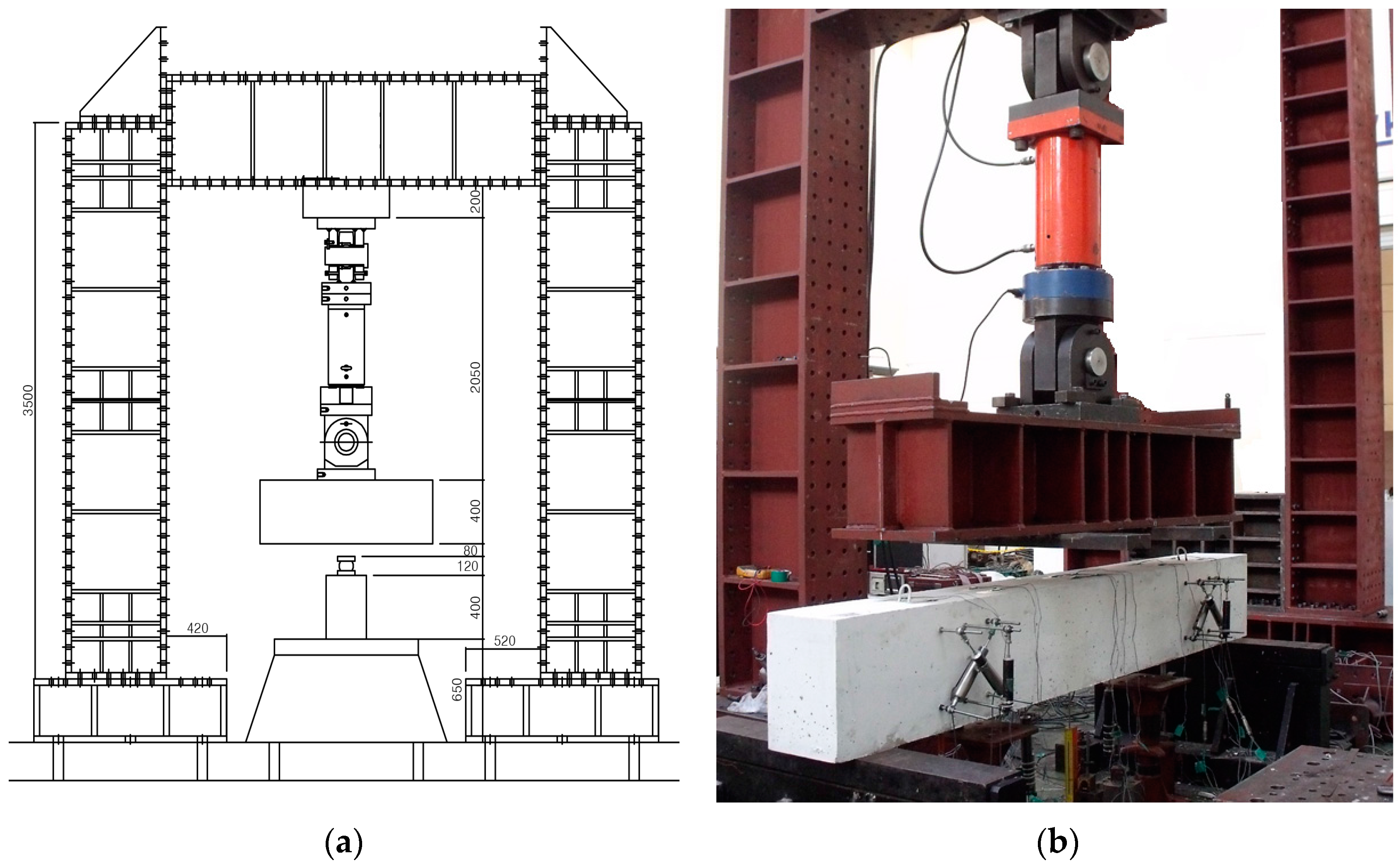 Sustainability 09 00131 g003