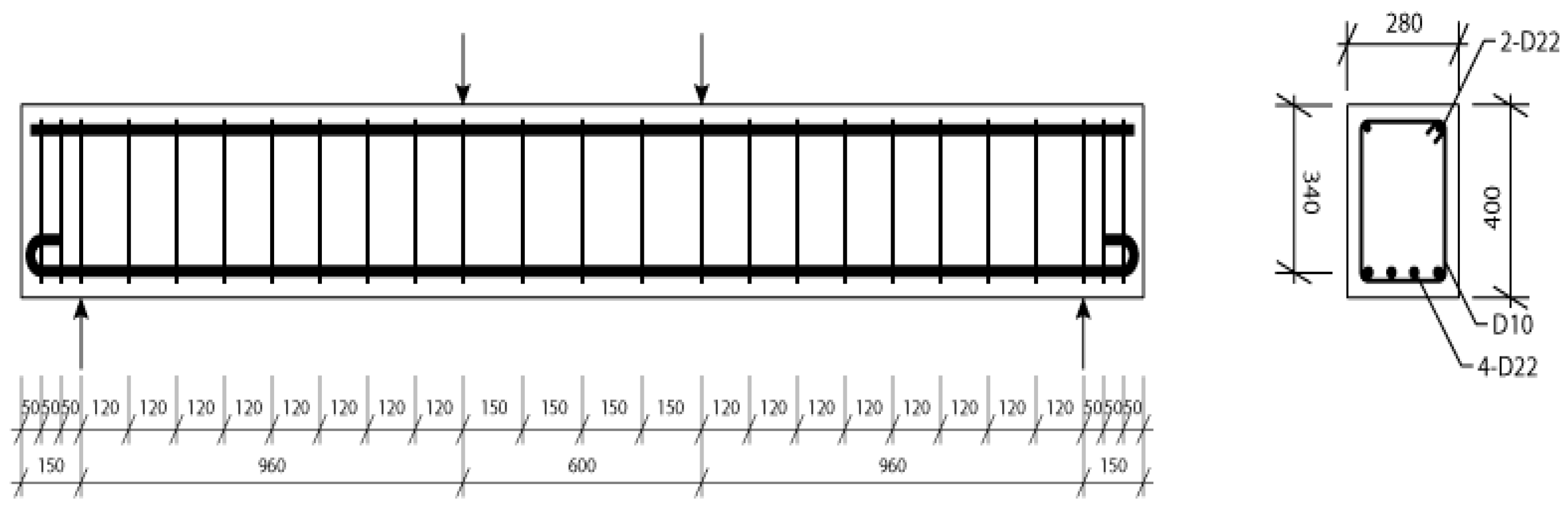 Sustainability 09 00131 g004
