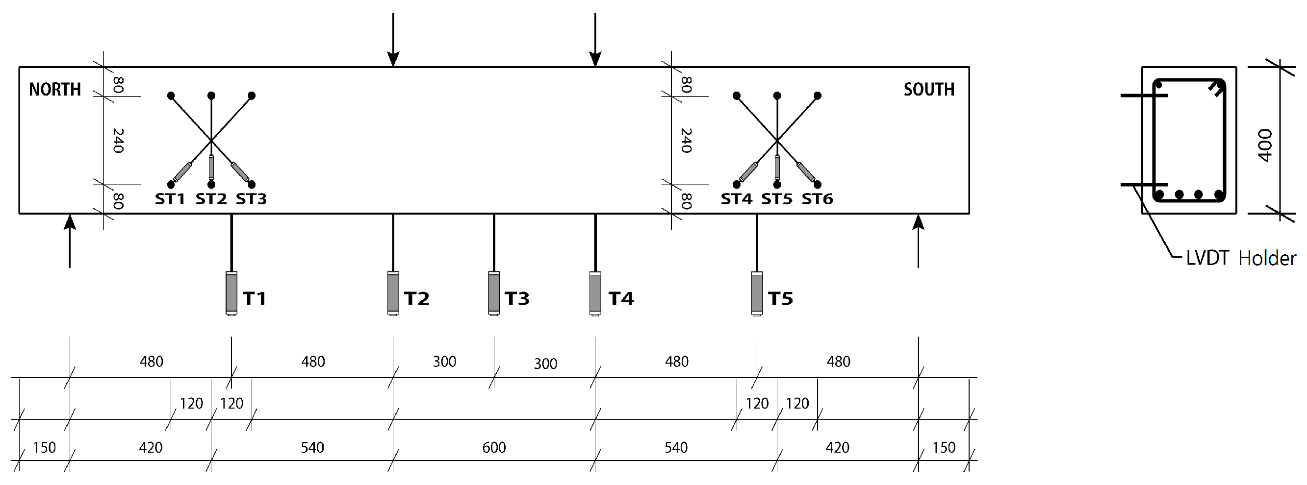 Sustainability 09 00131 g005