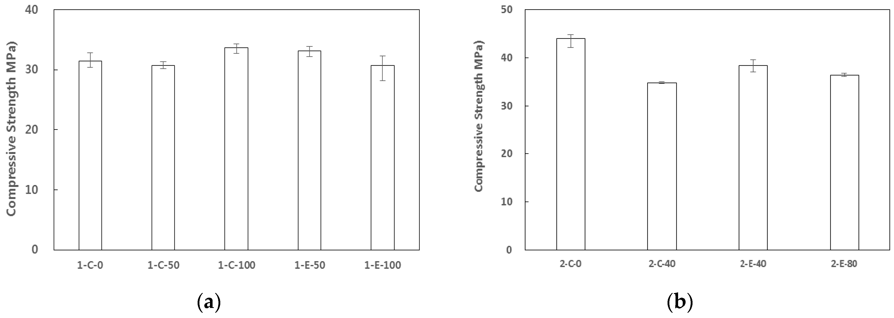 Sustainability 09 00131 g007