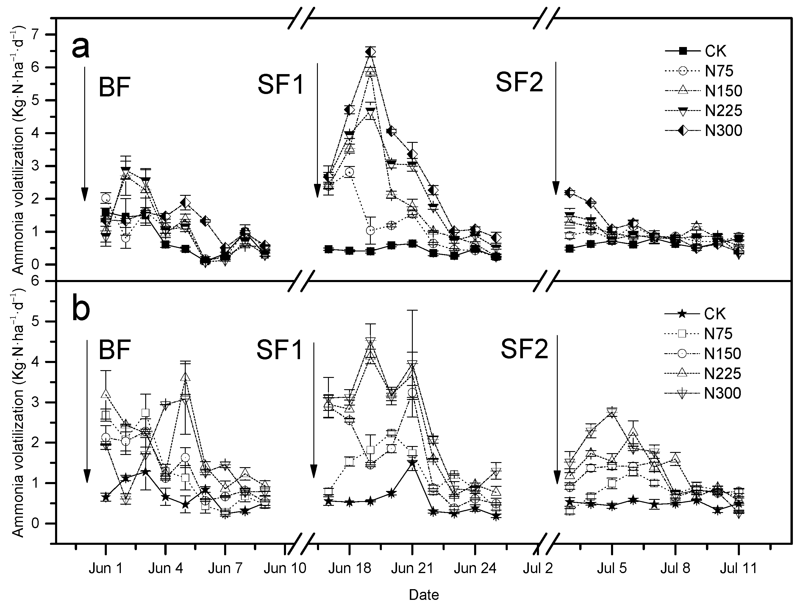 Sustainability 09 00132 g004