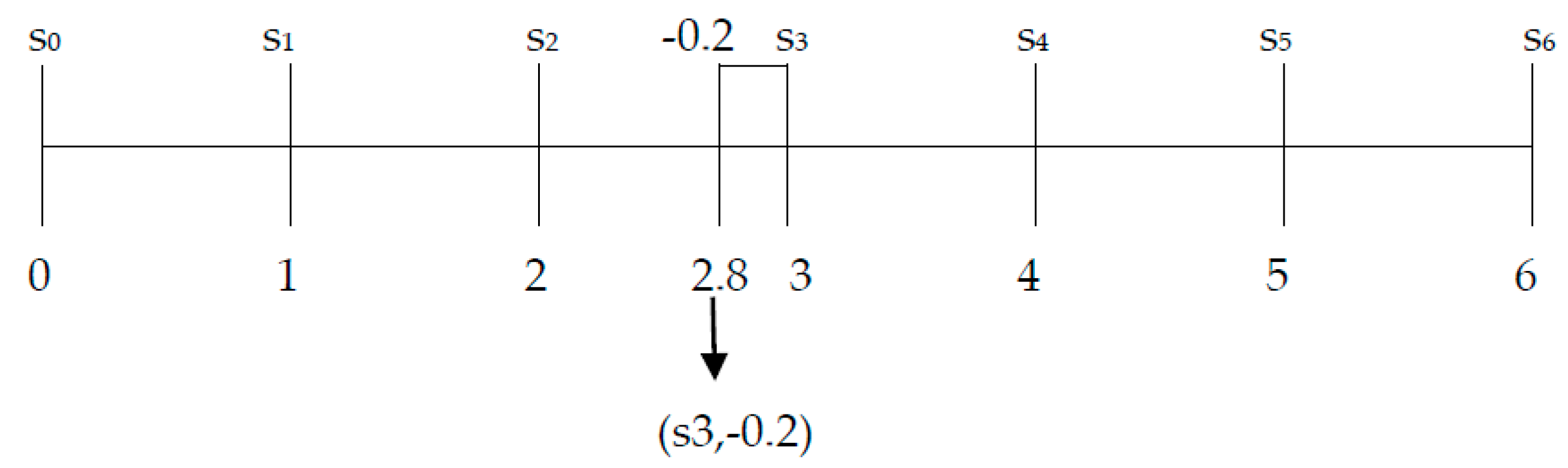 Sustainability 09 00133 g001 550