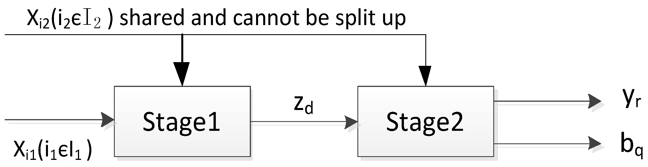 Sustainability 09 00150 g001 550
