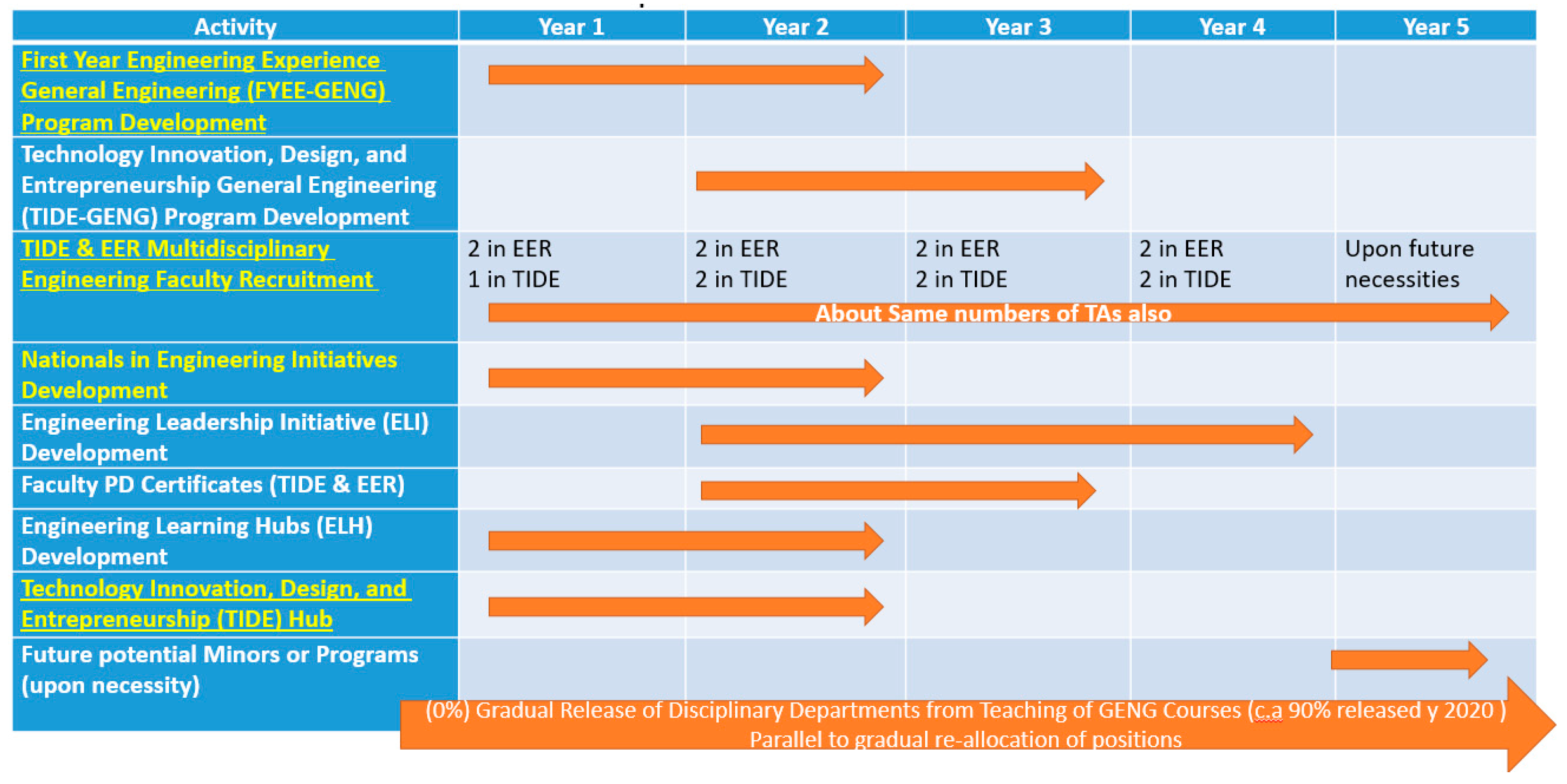 Sustainability 09 00171 g007 550