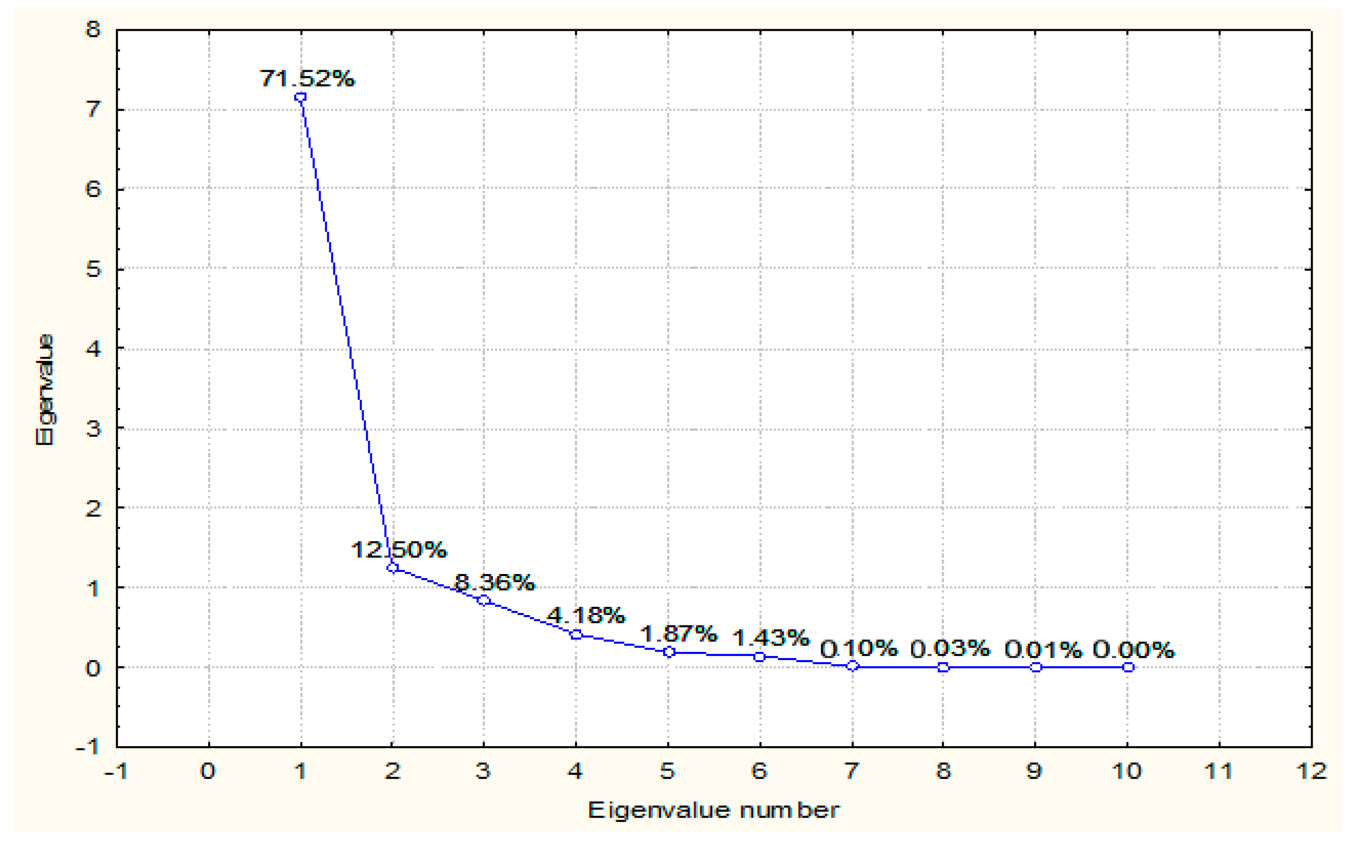 Sustainability 09 00173 g001 550