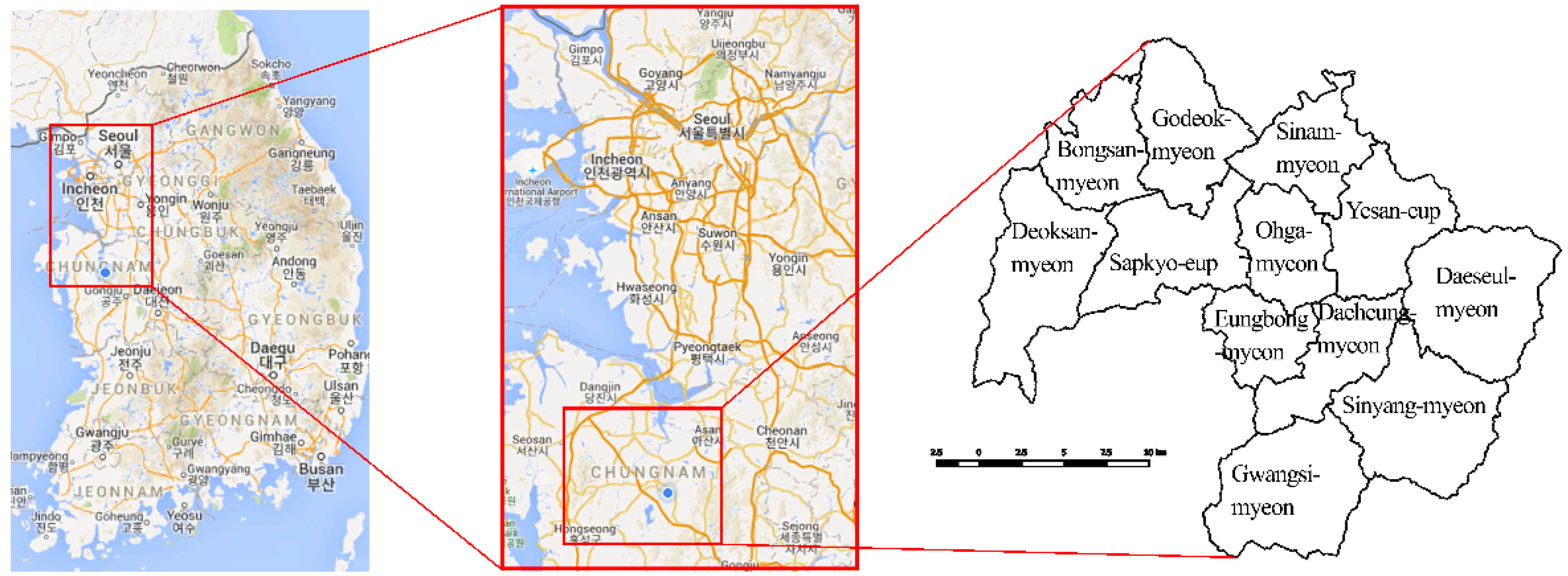 Sustainability 09 00192 g002 550