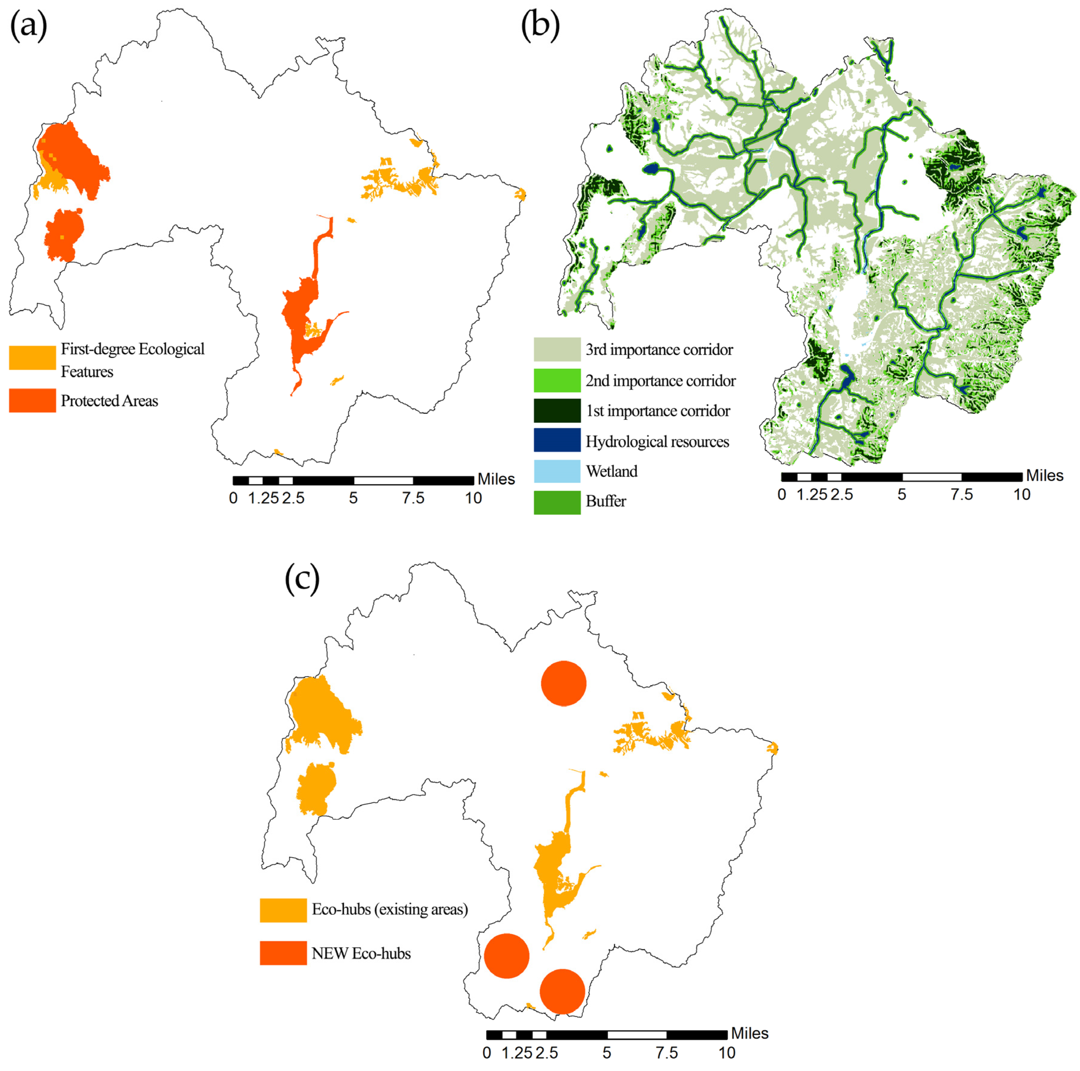 Sustainability 09 00192 g005 550