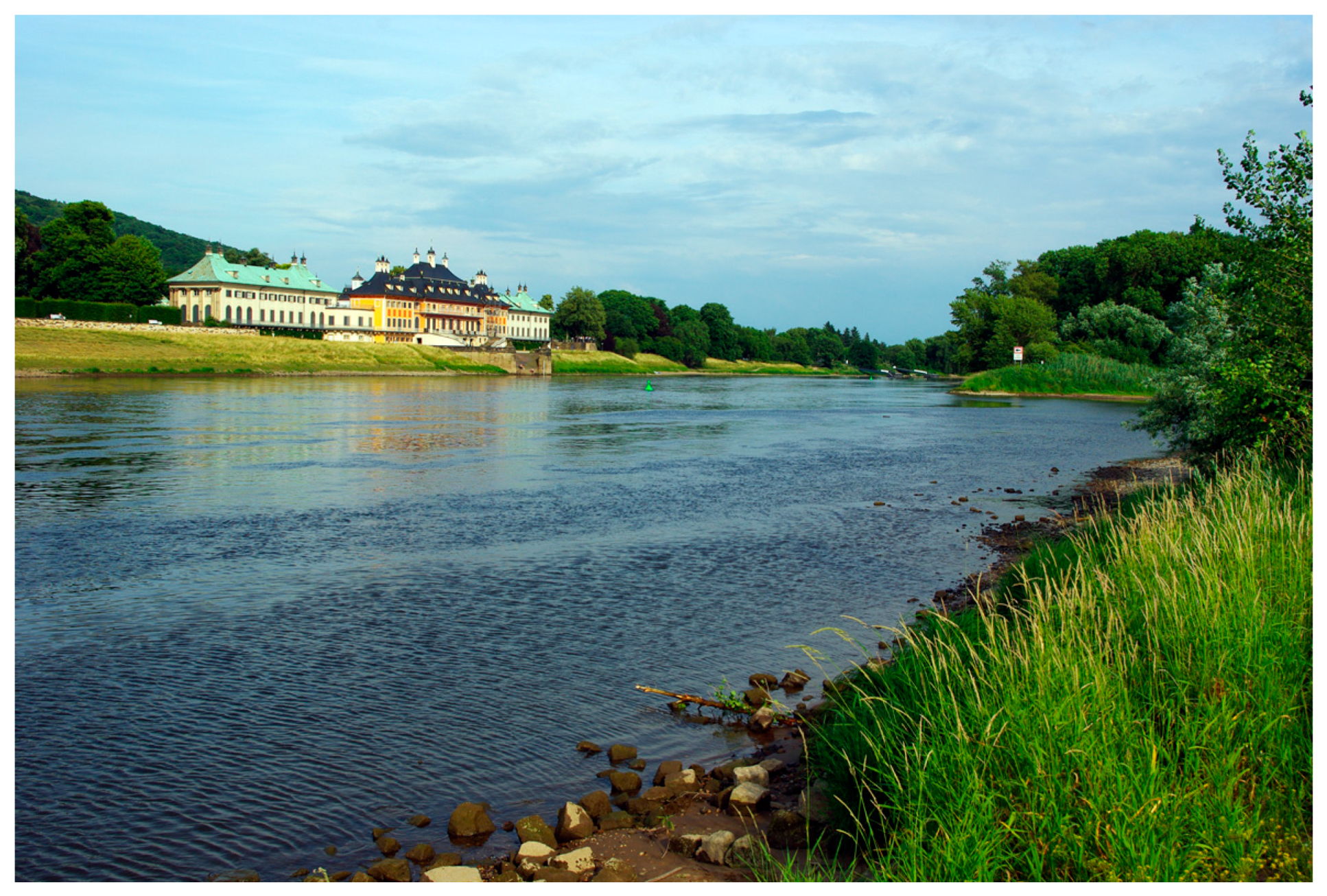 Sustainability 09 00198 g005