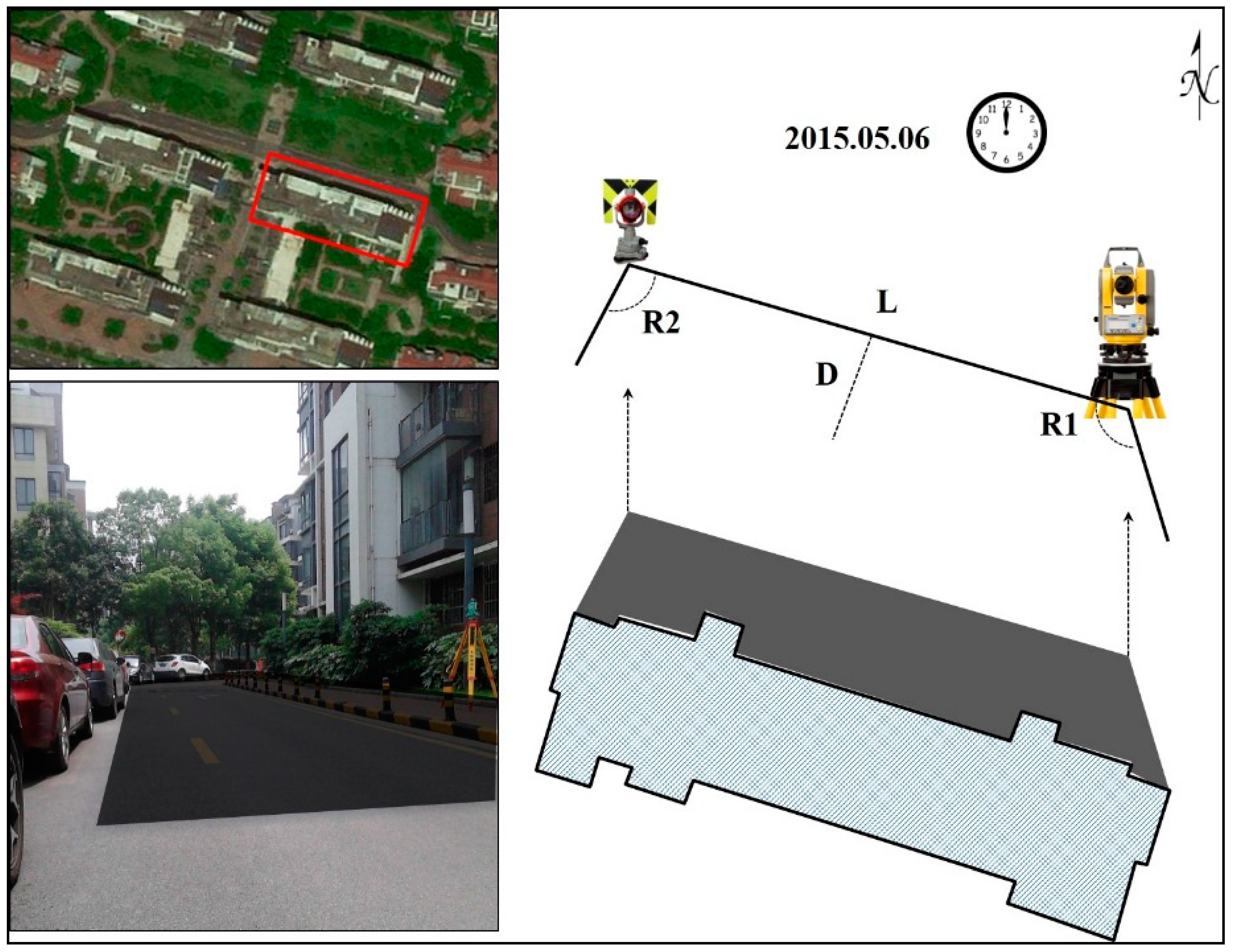 Sustainability 09 00215 g002 550