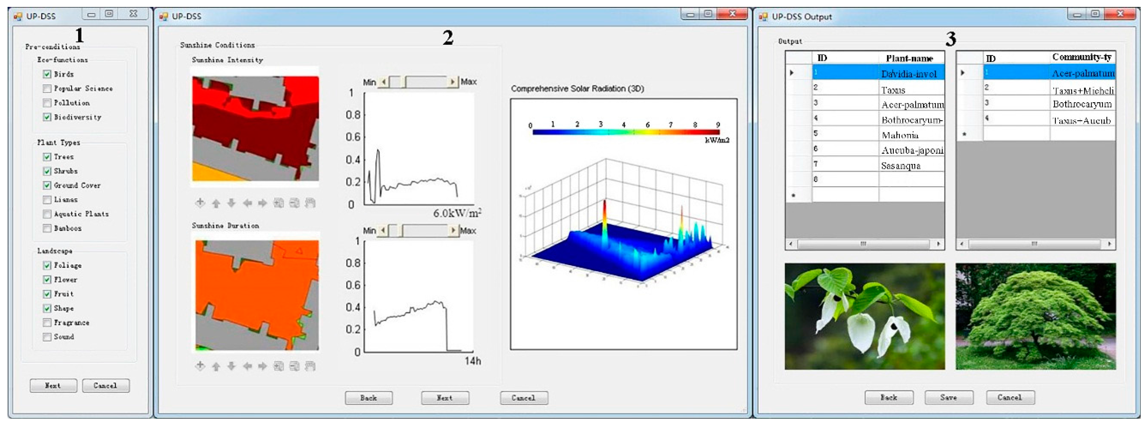 Sustainability 09 00215 g008 550