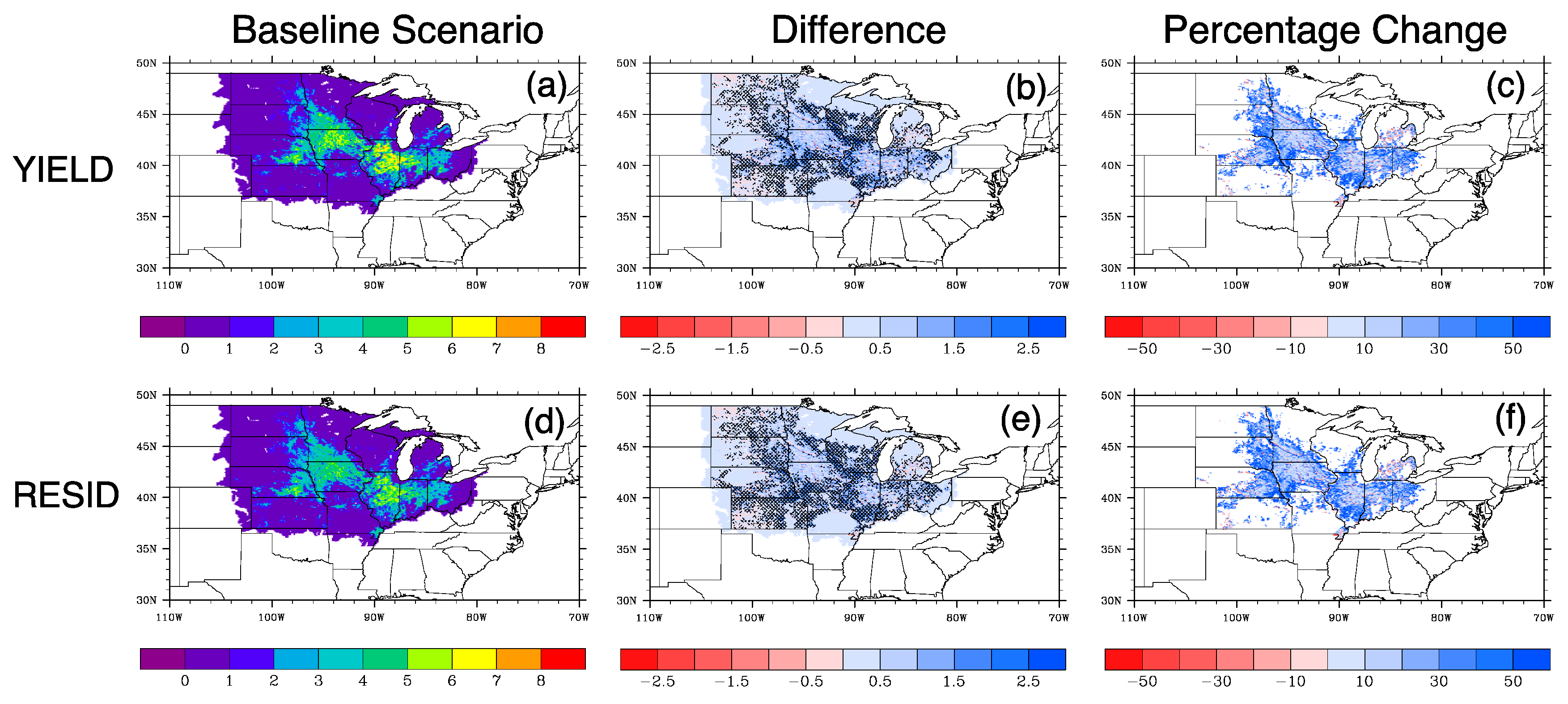 Sustainability 09 00225 g006 550