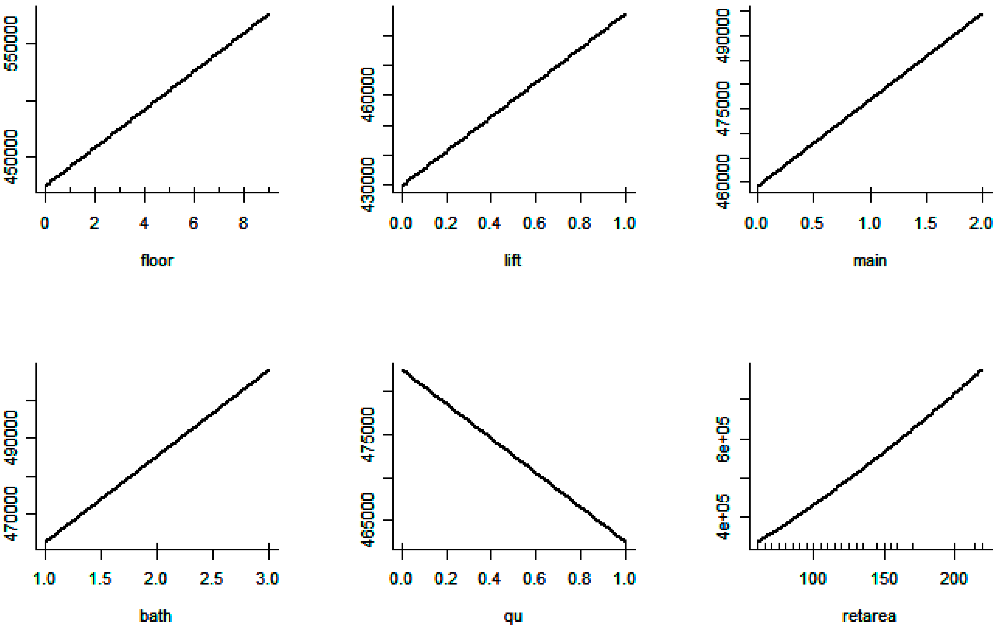 Sustainability 09 00229 g002 550