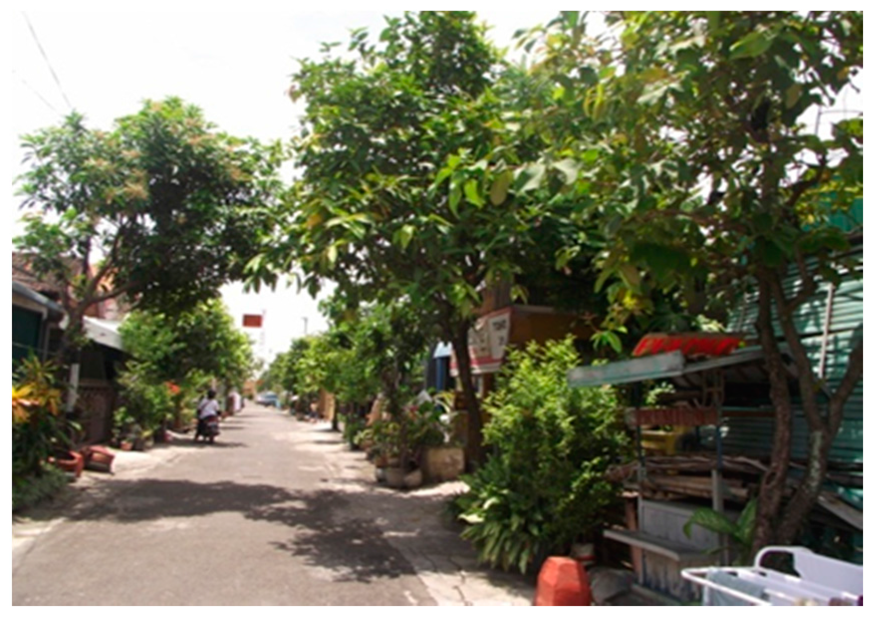 Sustainability 09 00245 g003 550