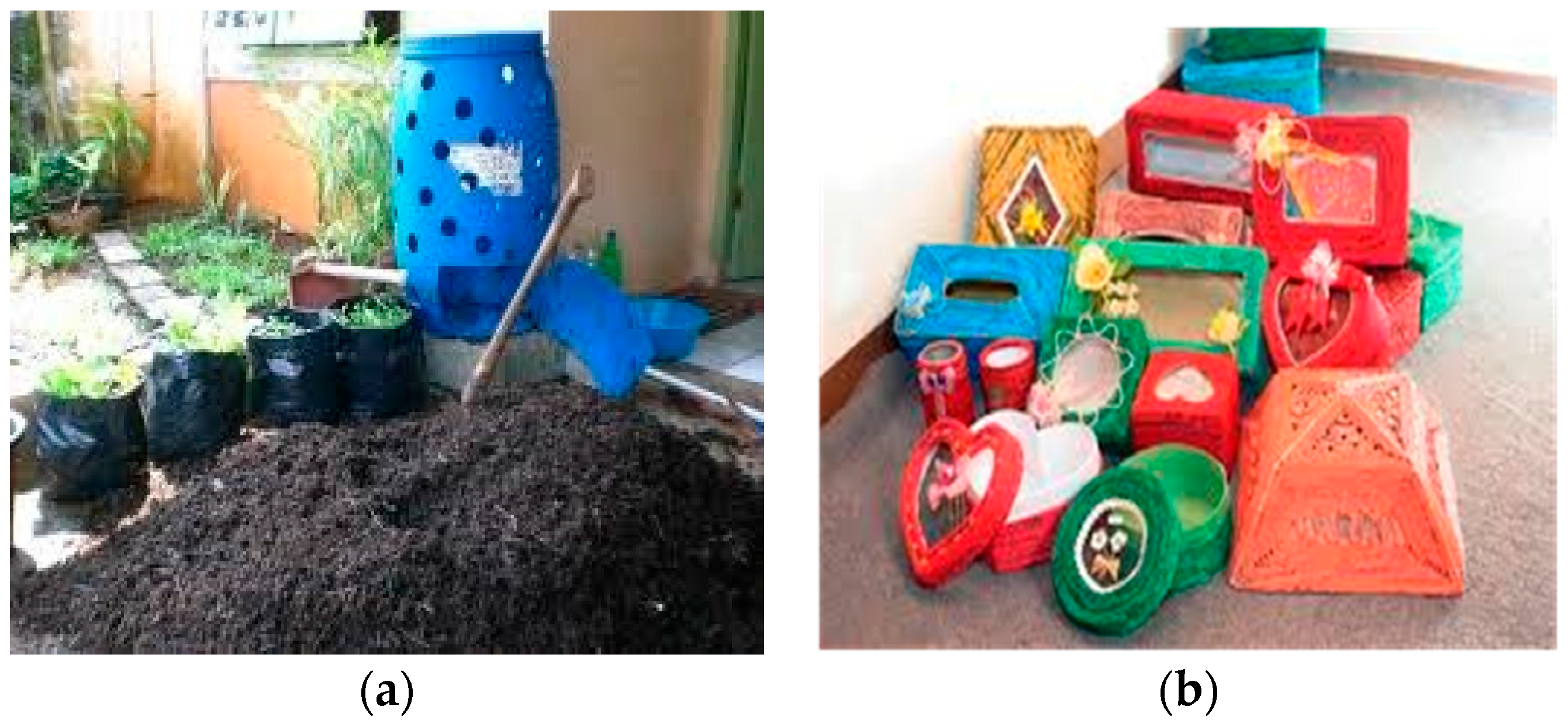 Sustainability 09 00245 g004 550