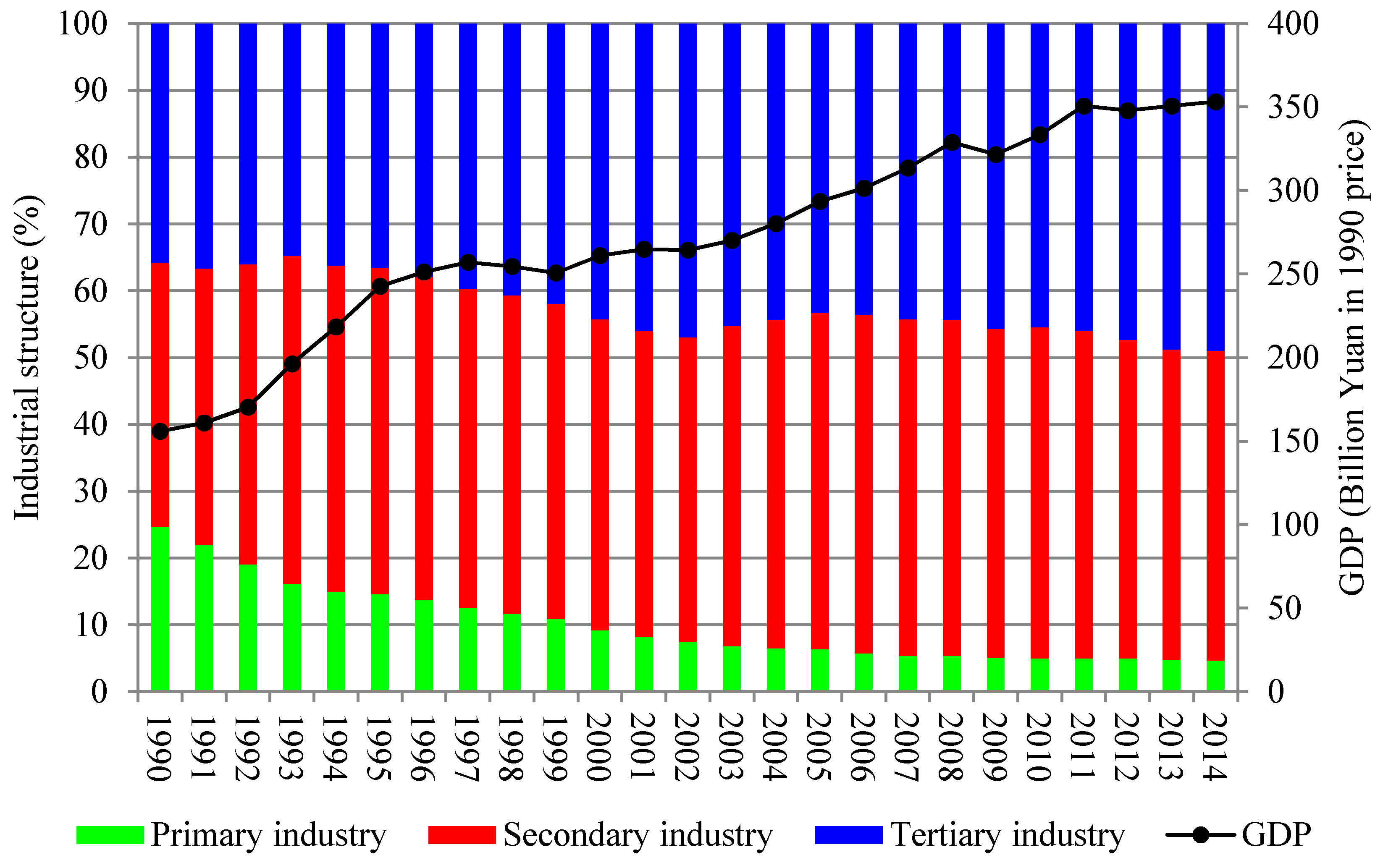 313 gdp ep GirlsDoPorn