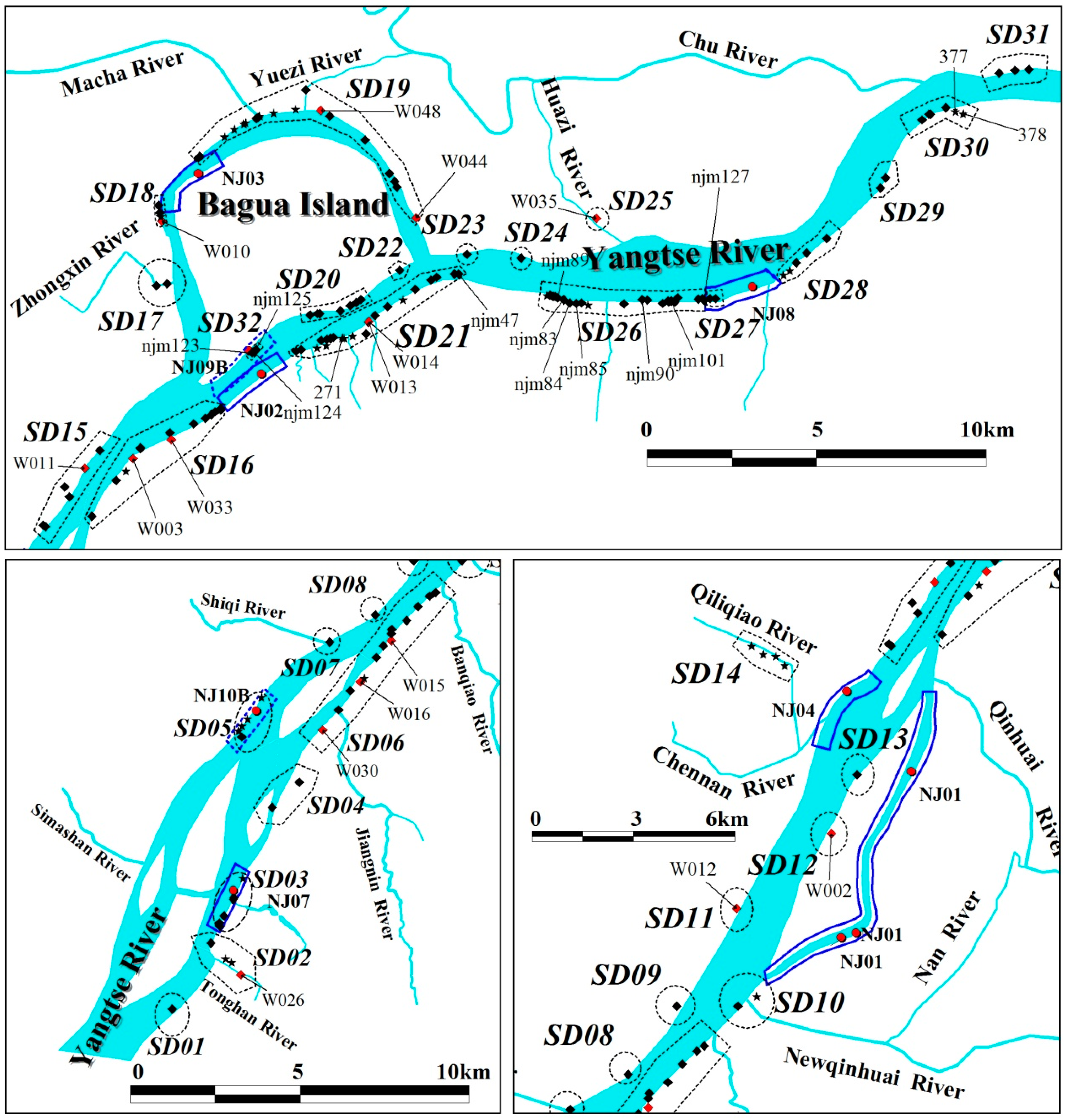 Sustainability 09 00283 g005 550