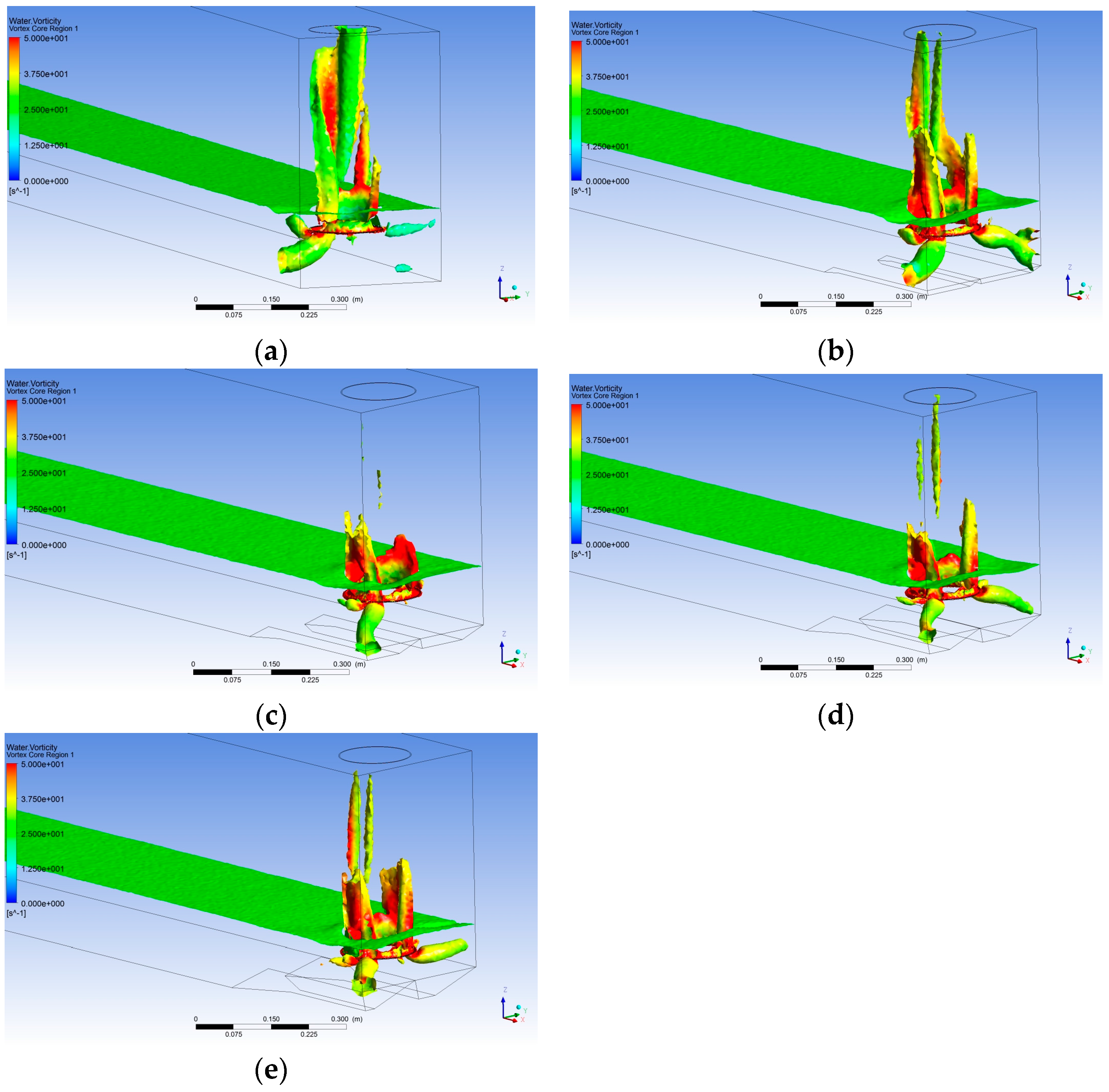 Sustainability 09 00285 g005 550