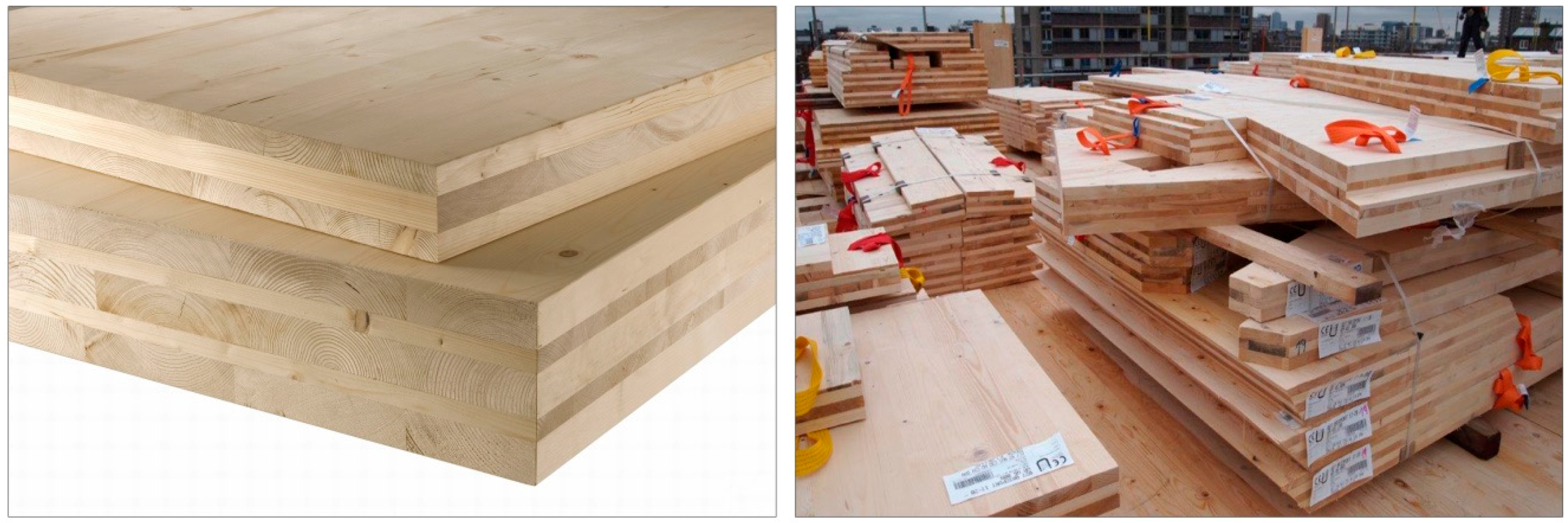 Sustainability 09 00292 g002 550