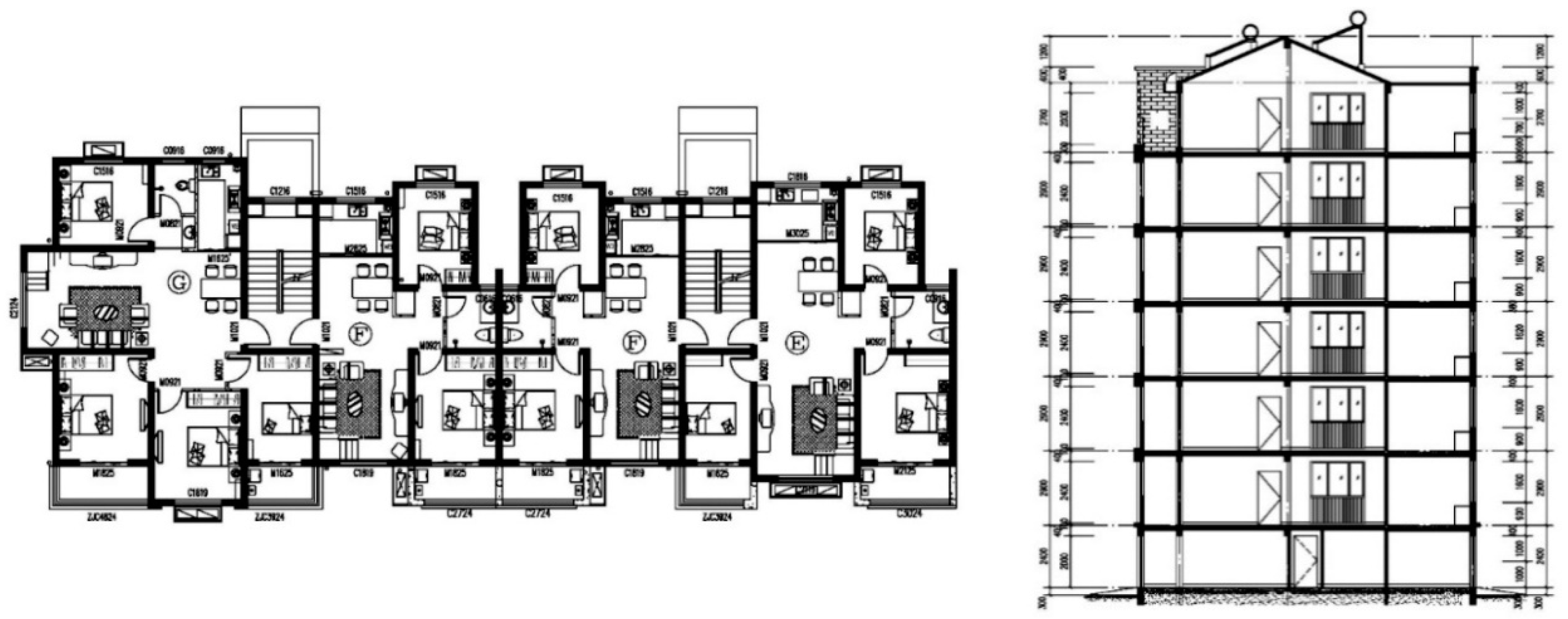 Sustainability 09 00292 g007 550