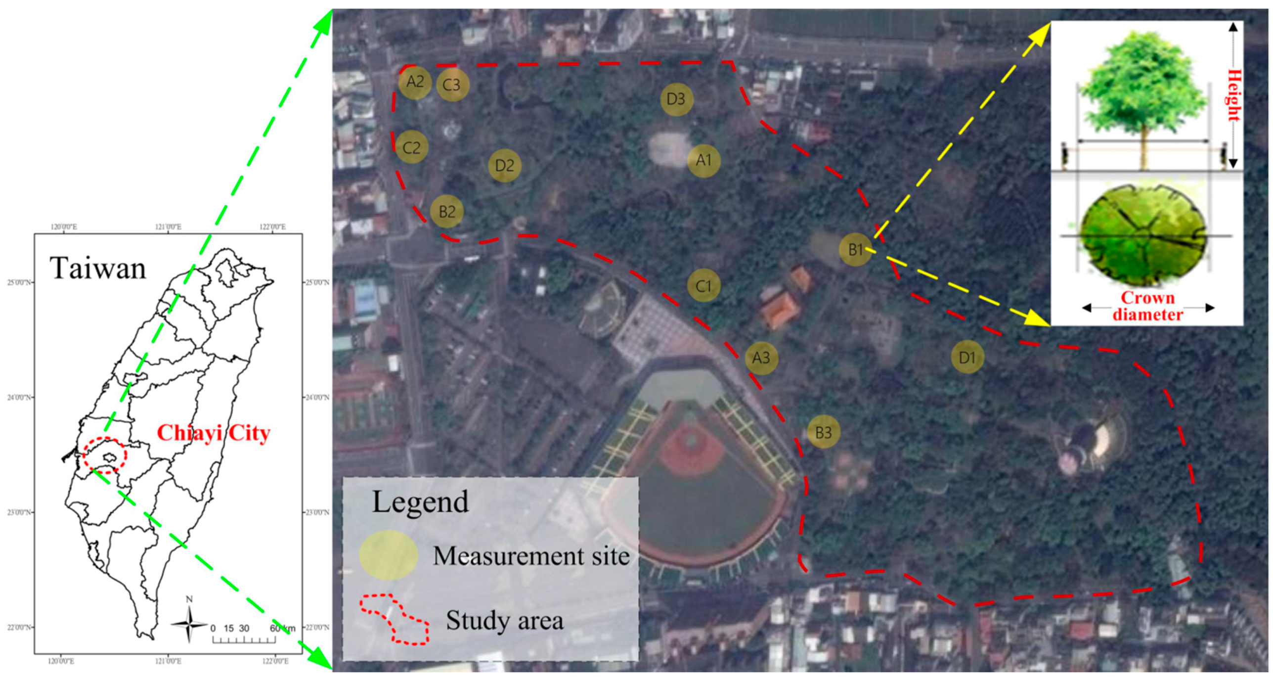 Sustainability 09 00340 g001 550