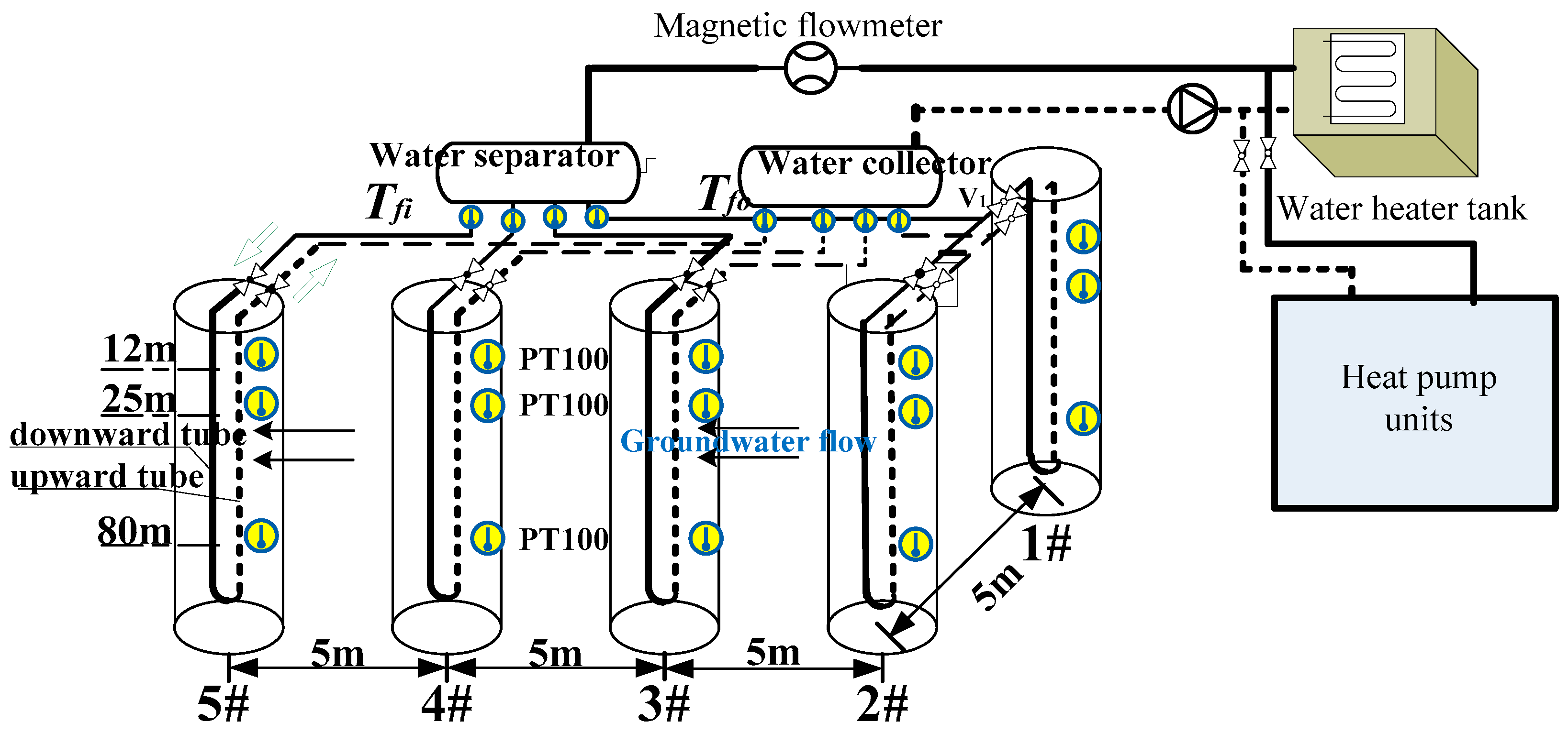 Sustainability 09 00356 g001